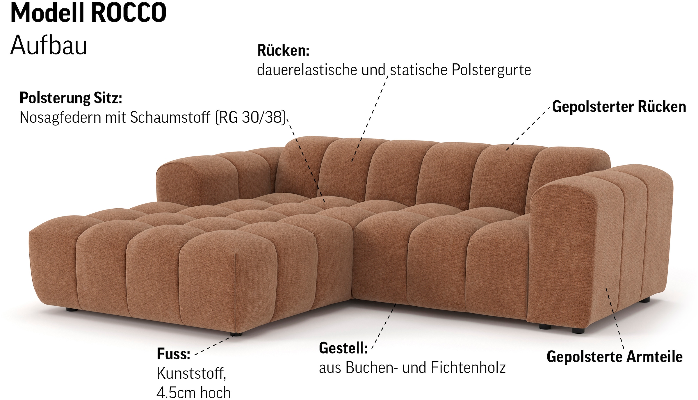GOODproduct Canapé d'angle »Rocco L-Form, B: 248 cm, modernes Bubble-Sofa, grosszügiger Sitzkomfort« caractère de salon modulable, librement positionnable, design moderne