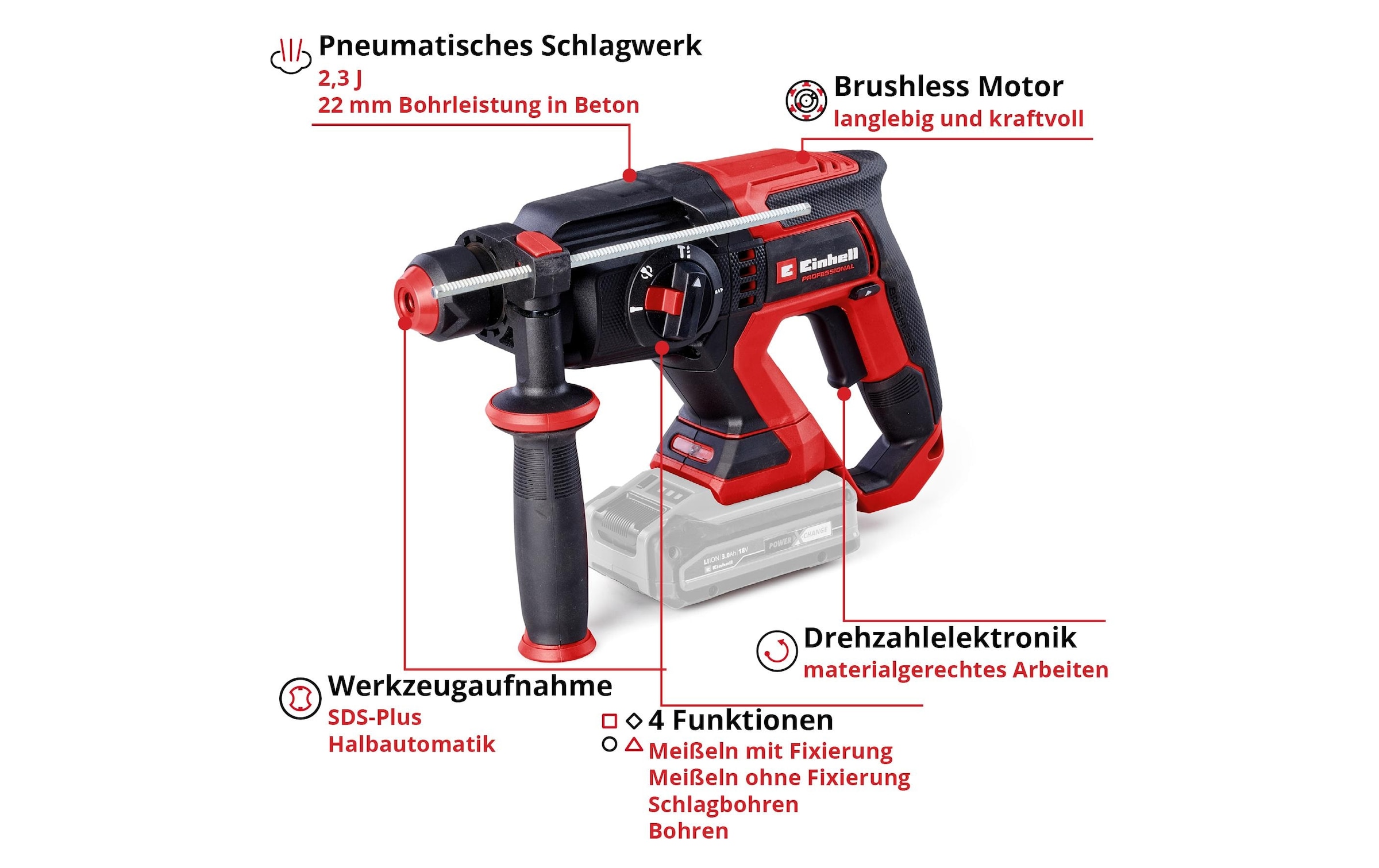 Einhell Akku-Bohrhammer »TP-HD 18/22 Li Solo«