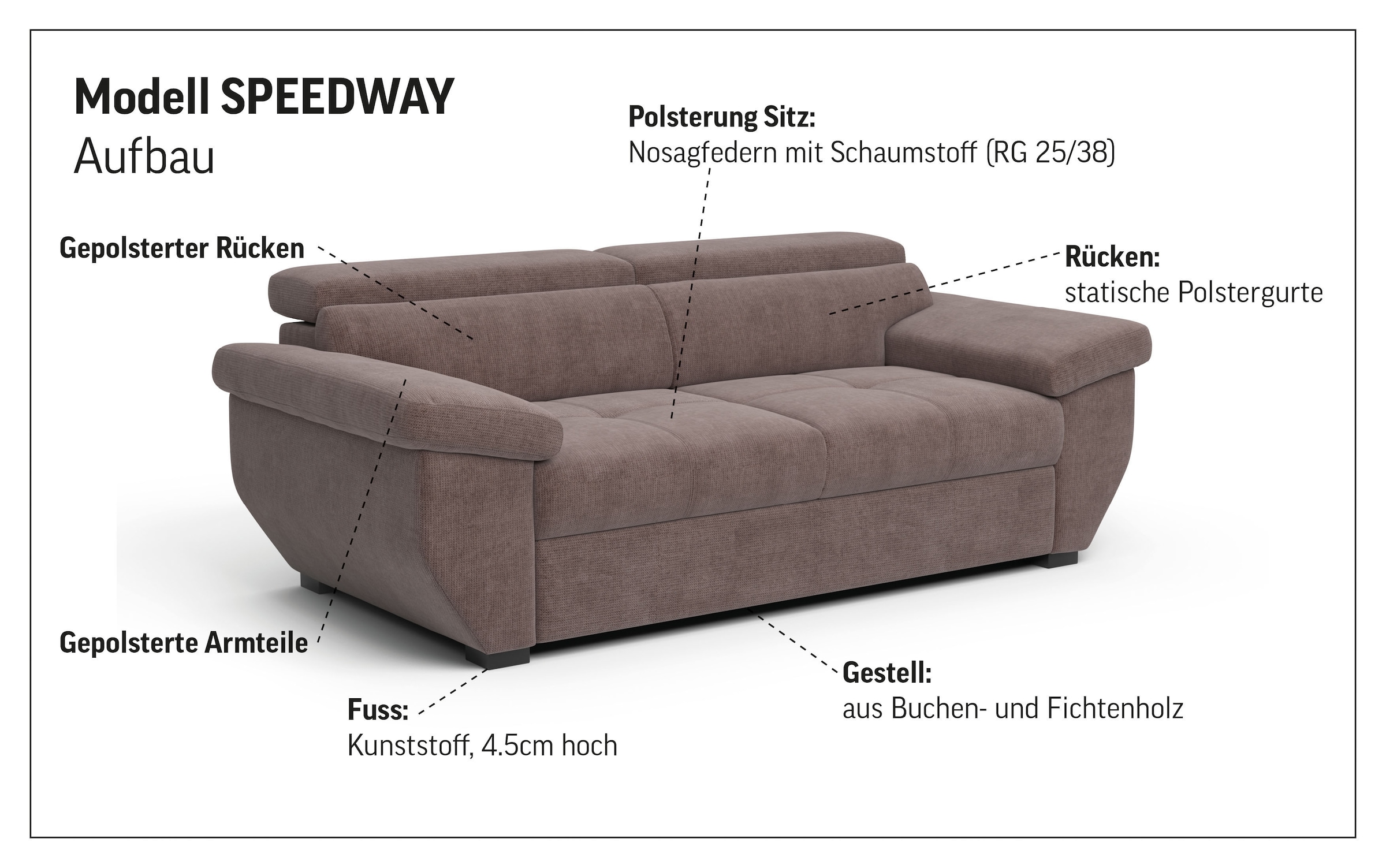 COTTA 2,5-Sitzer »Speedway« Big-Sofa mit Kopfteilverstellung