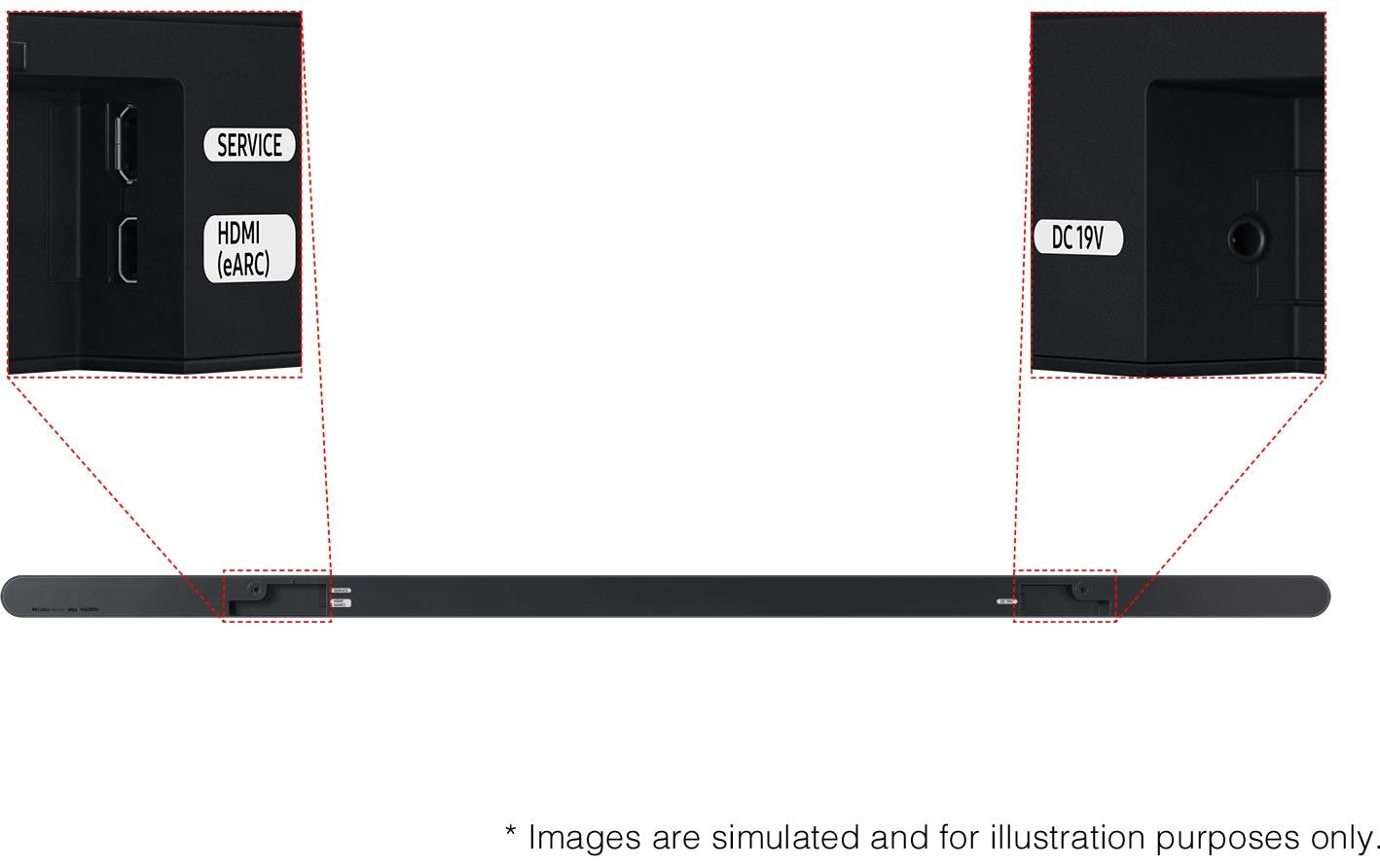Samsung Soundbar »HW-S800D« 3.1.2 ( ) Verbindungsart: Bluetooth, HDMI, WLAN (Wi-Fi)