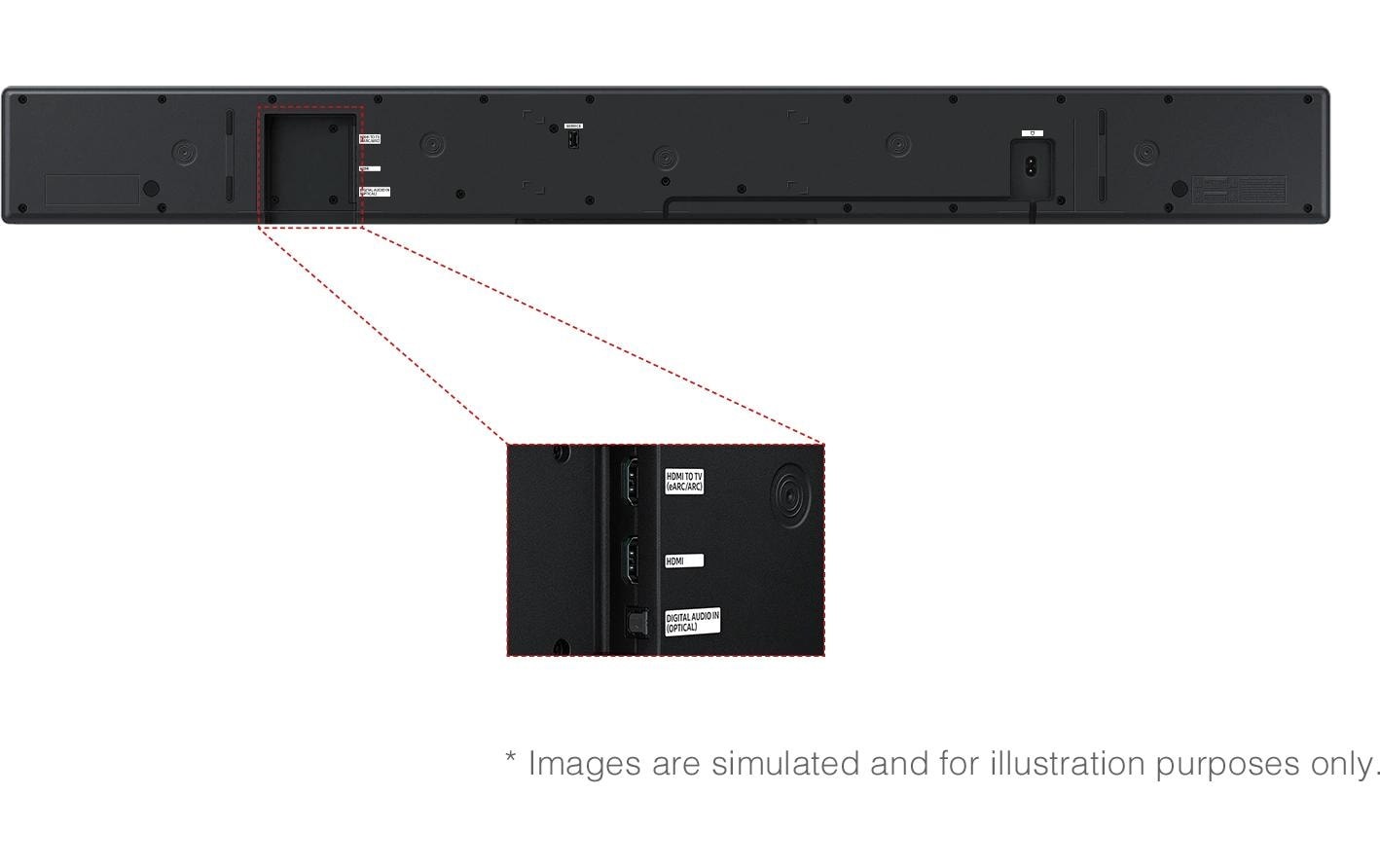 Samsung Soundbar »HW-QS700F« 3.1.2 ( ) Verbindungsart: Bluetooth, HDMI, Toslink, WLAN (Wi-Fi)