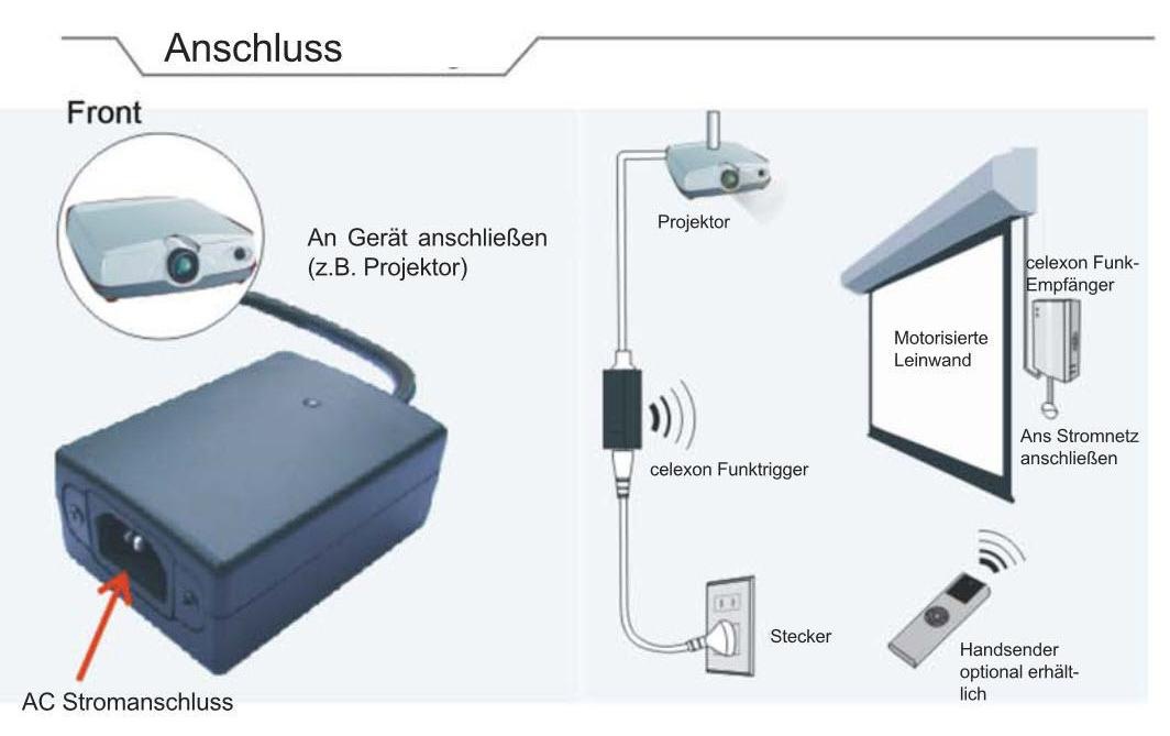 Celexon Funkgerät »zu celexon Professional«
