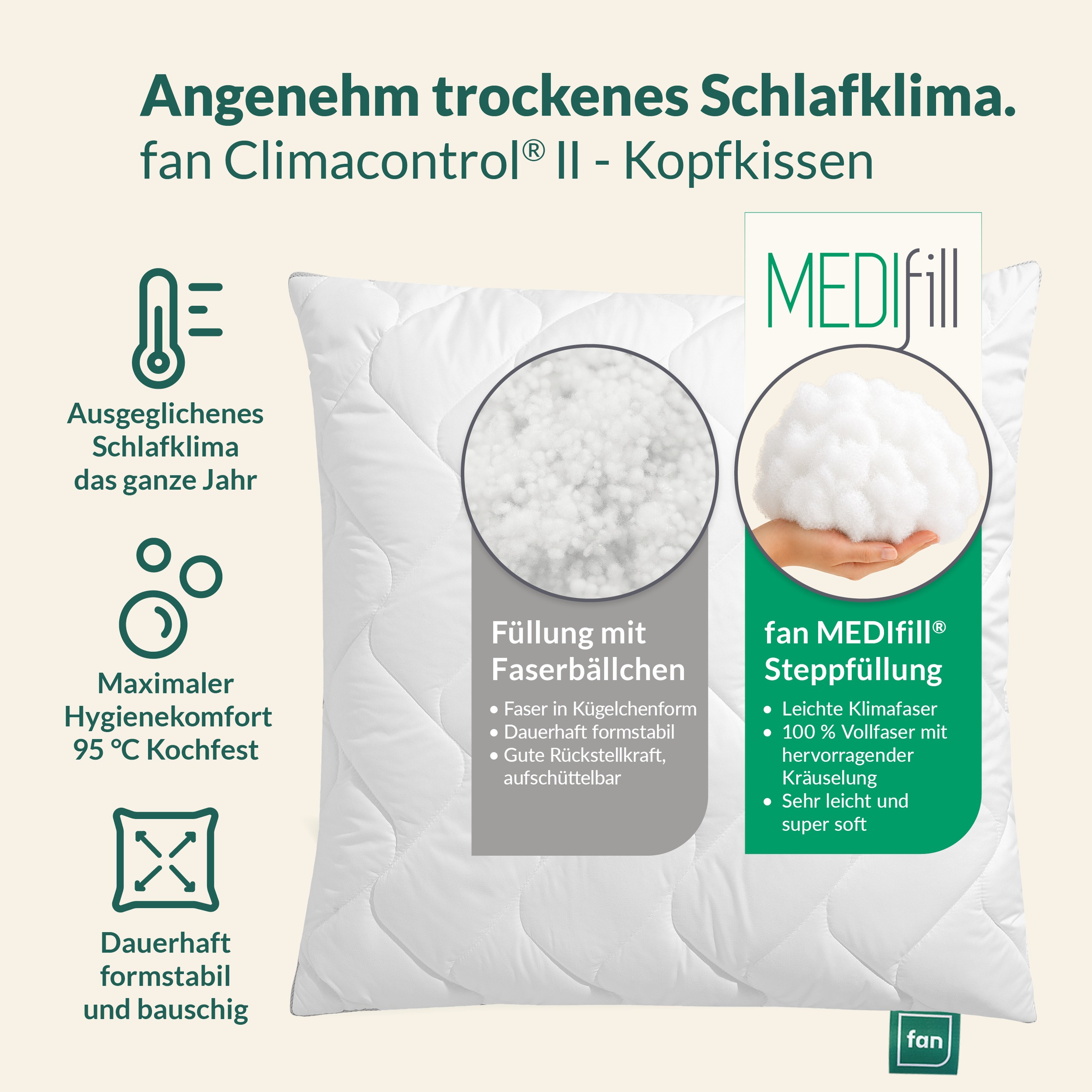 fan Oreiller en microfibre »Climacontrol® II m. Baumwollbezug« 1 cuis tlg. Oreiller en microfibre avec bande d’aération, disponible en 40x80 ou 80x80 cm
