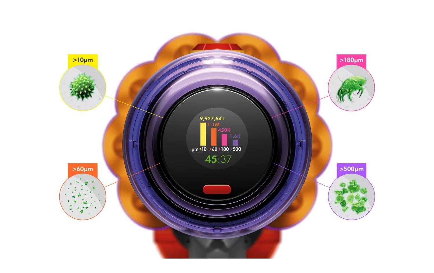 DYSON Aspirateur à main et à manche sans fil »V8 Cyclone« 150 AirWatt, 30 % mehr Leistung. 60 Minuten Laufzeit.