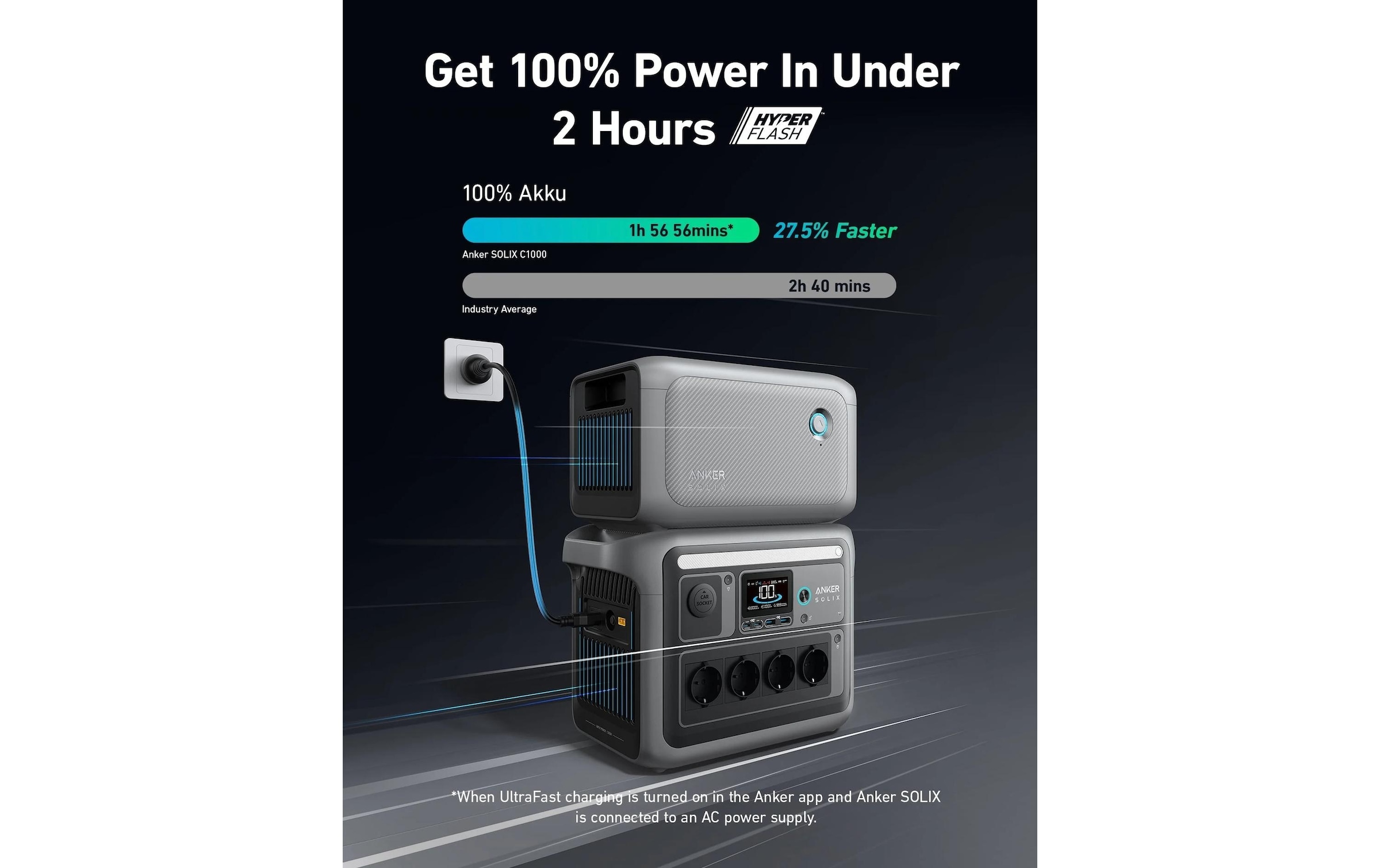 Anker Solarakkus »BP1000 Power Station 1056 Wh« 24