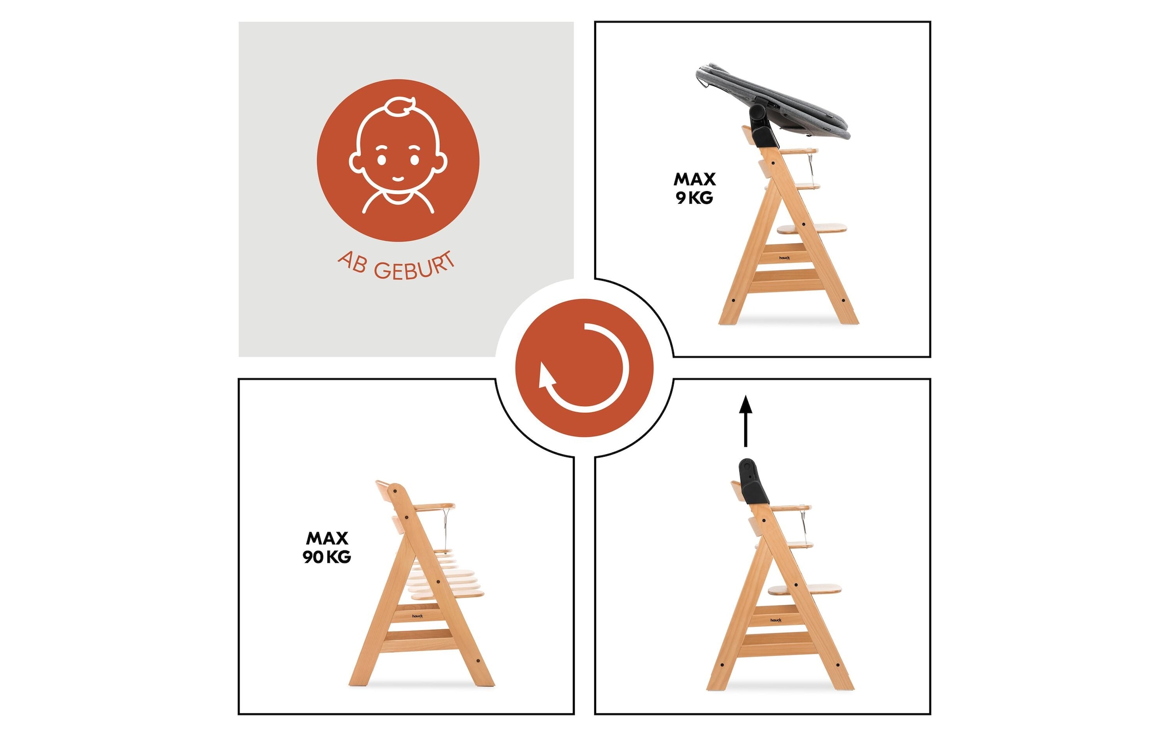 Hauck Hochstuhl »Hochstuhl Alpha+ Pro, mit Newborn-Aufsatz« () dieses Produkt besteht aus FSC®-zertifiziertem Material