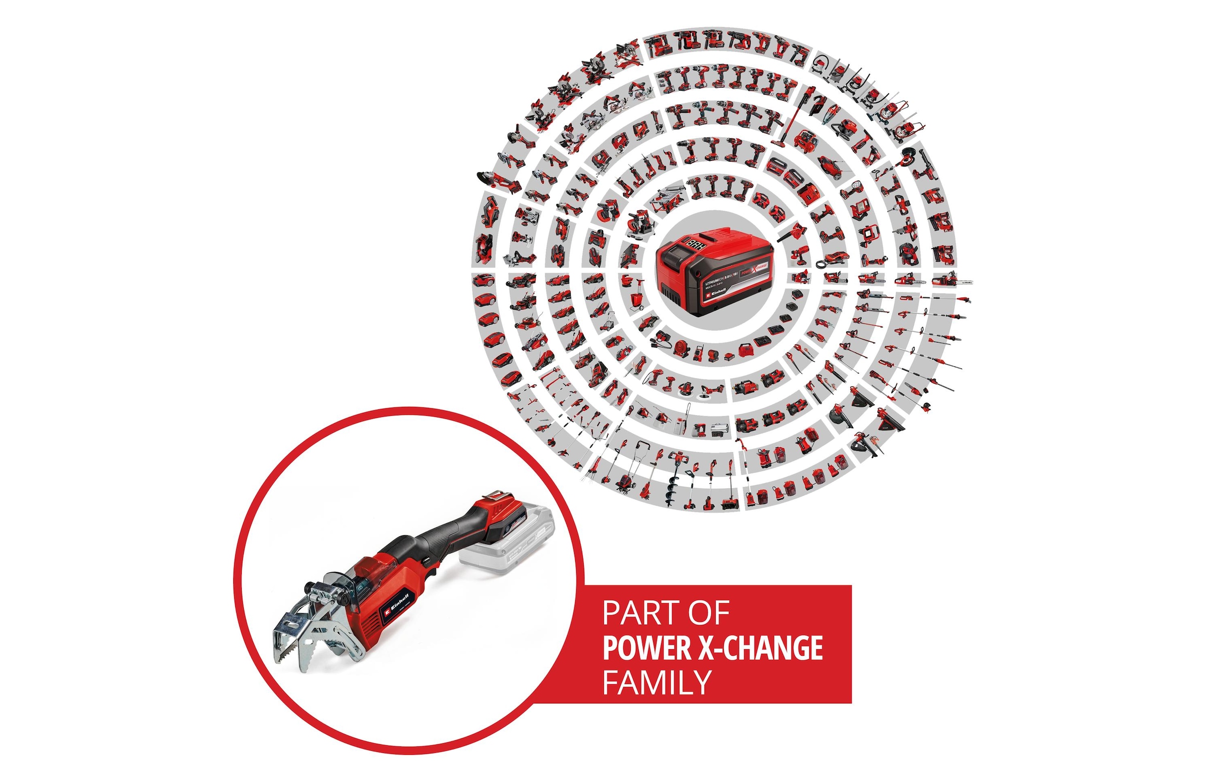 Einhell Scie sans fil »GE-GS 18/150 Li-Solo«