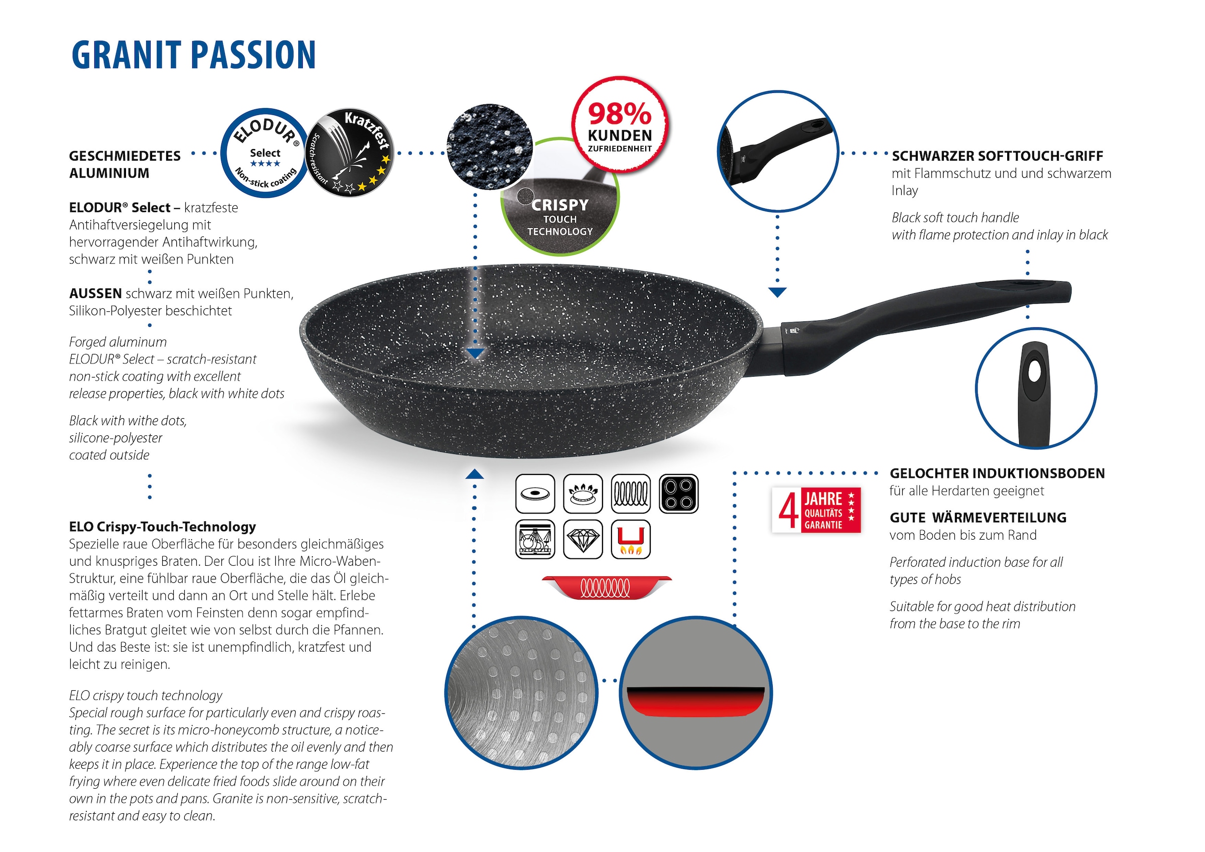 Elo Pfannen-Set »Granit Passion 2-teilig (20/28 cm)« Aluminium Set, je 1 Bratpfanne Ø 20/28 cm, 2 tlg. extra raue Oberfläche mit weissen Punkten