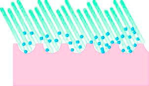 Janastyle Waschgurt »Micro-Peeling-Rückenreiniger für strahlend frische Haut« regt die Durchblutung an, glättet und reinigt porentief