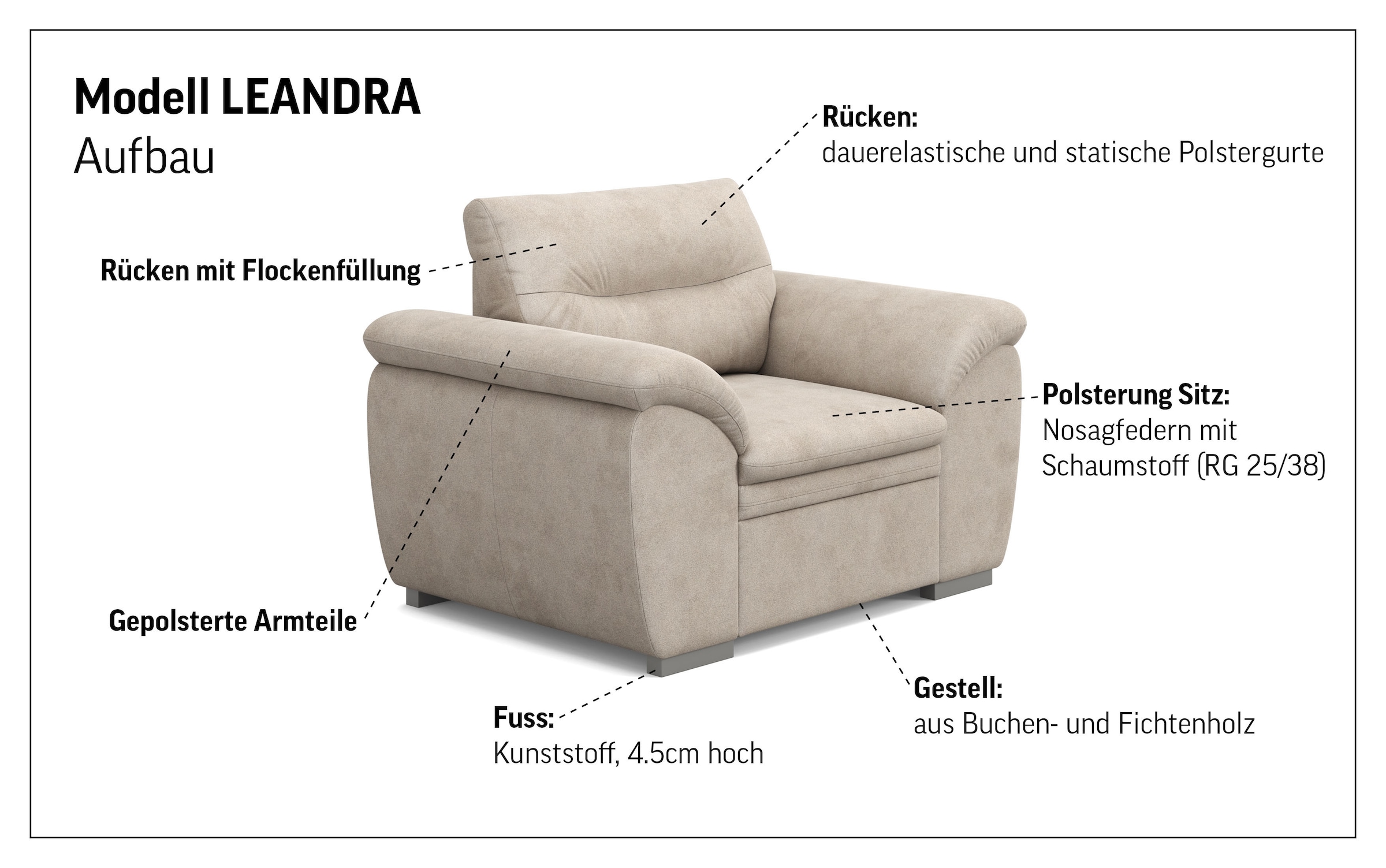 COTTA Fauteuil »Leandra« Polstergarnitur, auch als Set erhältlich