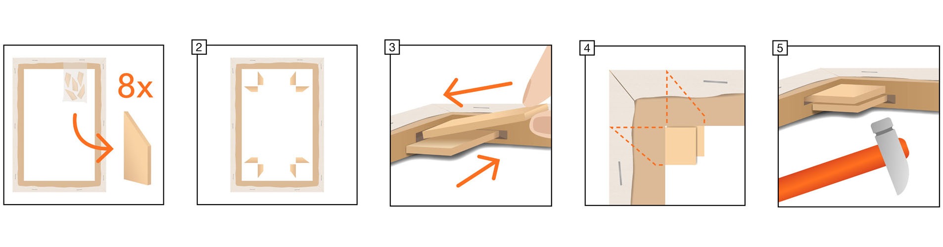 Komar Leinwandbild »Marvel Avengers Teampower« Disney 1 Stk. tlg. 60 x 60 cm (Breite x Höhe) - Kinderzimmer, Dekoration