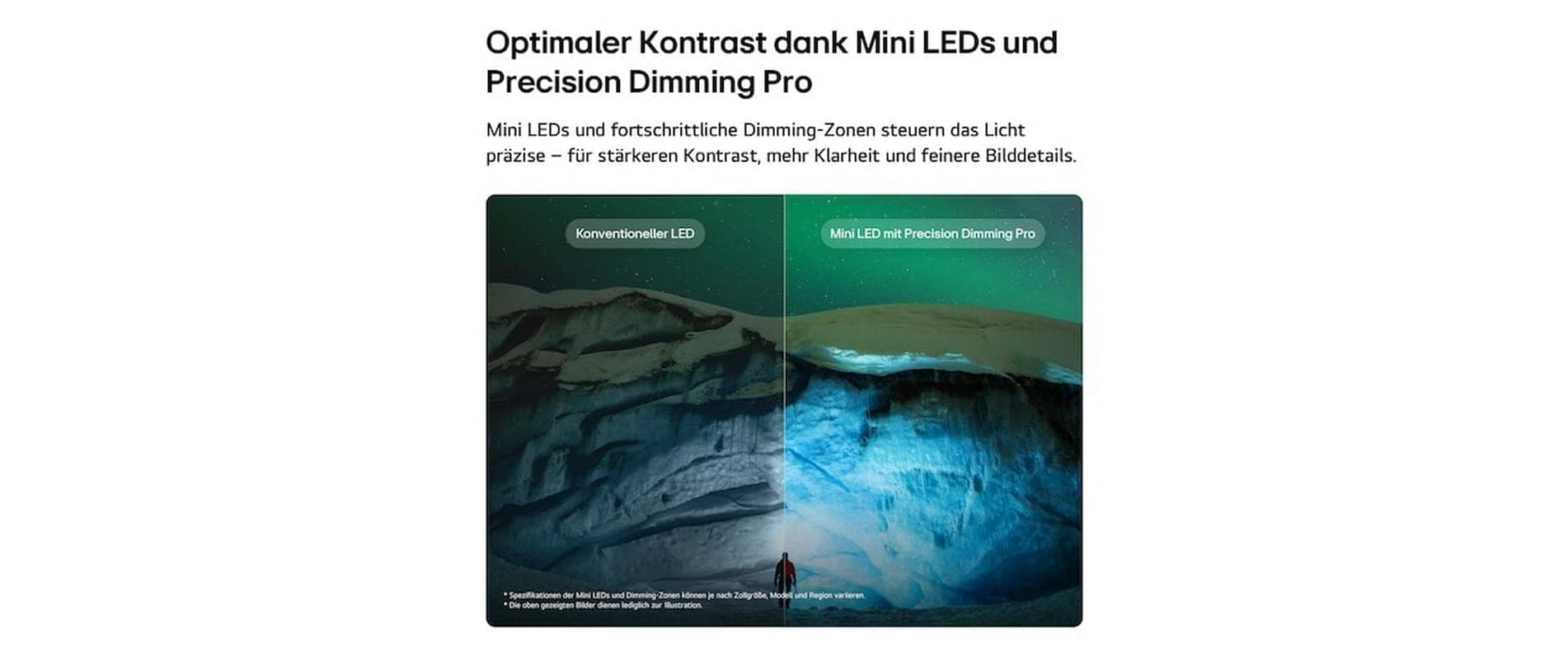 LG QNED-Fernseher »85QNED93B6A« 215 cm/85 ″