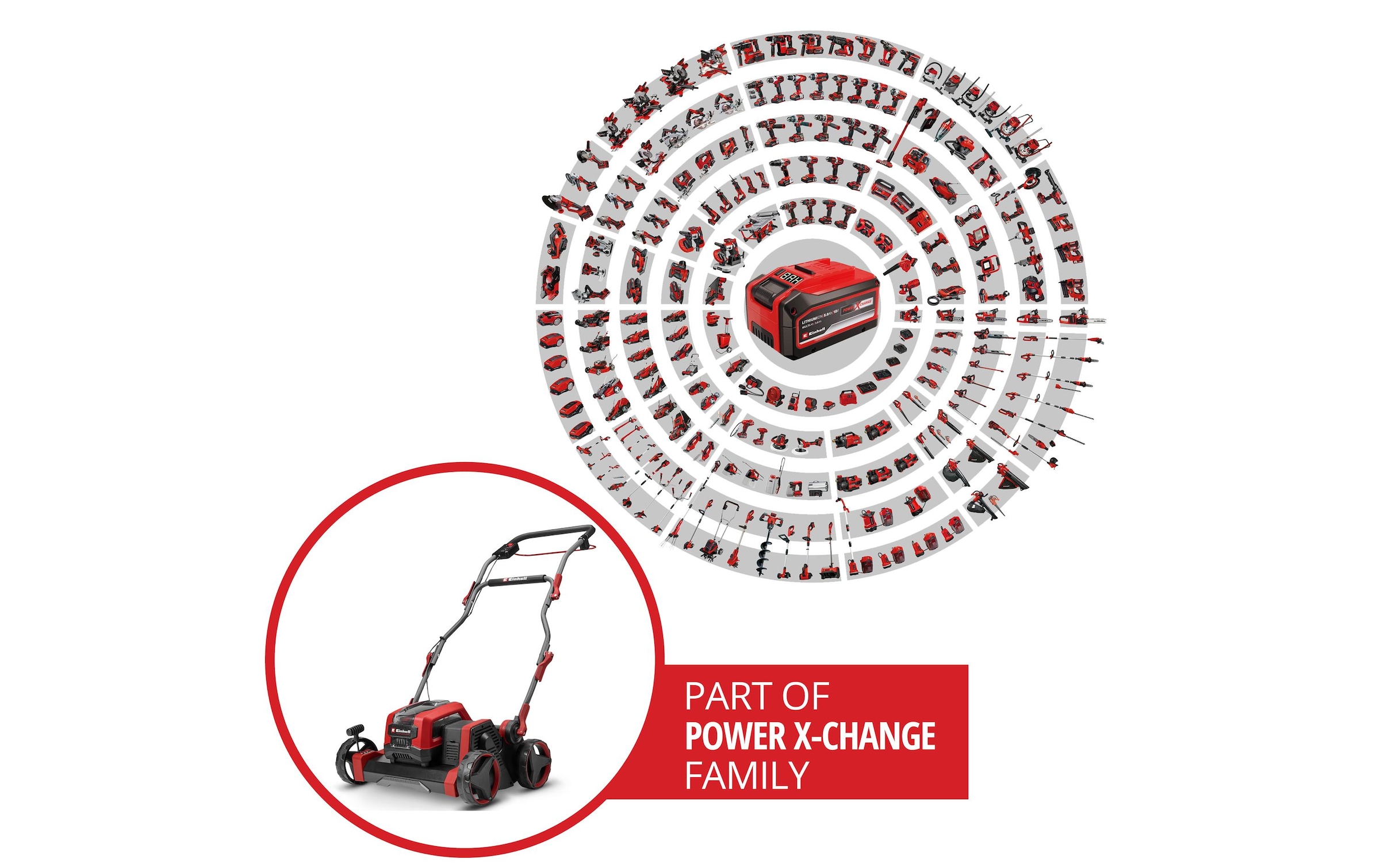   Scarificateur sans fil »GP-SC 36/40 Li BL-Solo«