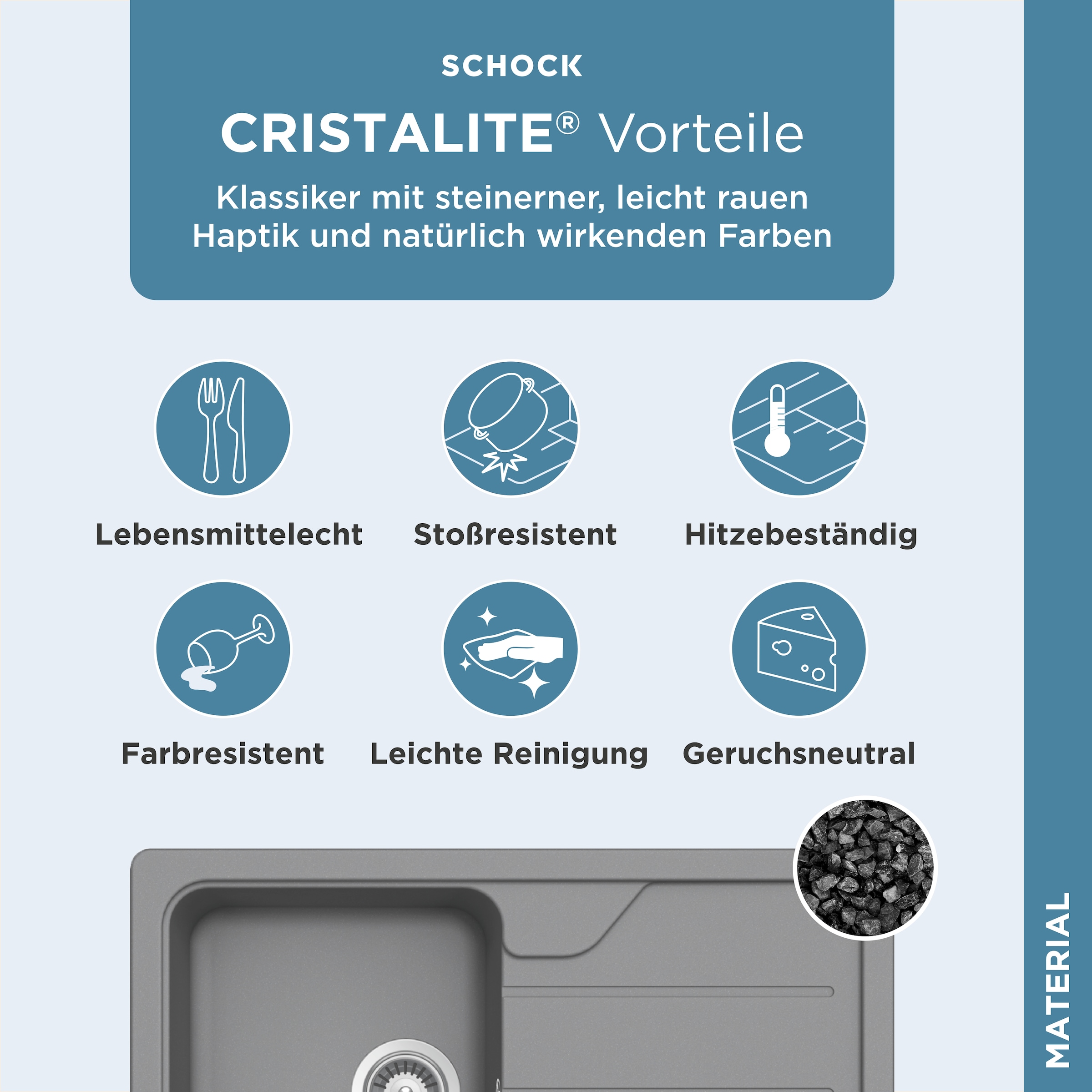 Schock Granitspüle »Formhaus Mini«