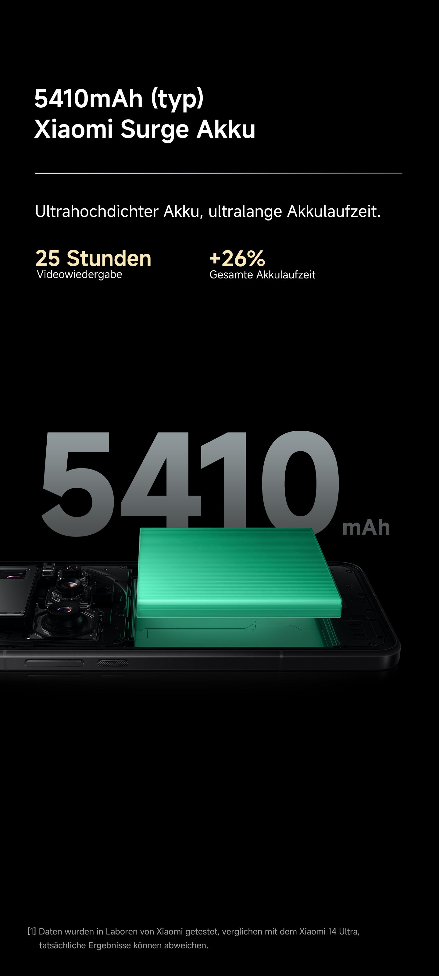 Xiaomi Smartphone »15 Ultra« weiss