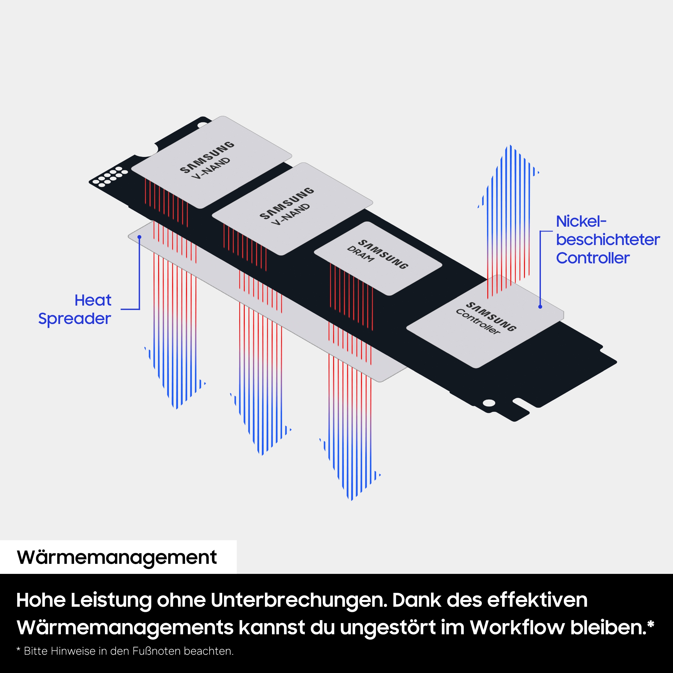 Samsung SSD de jeu interne »9100 PRO SSD« 2,5 1 TB
