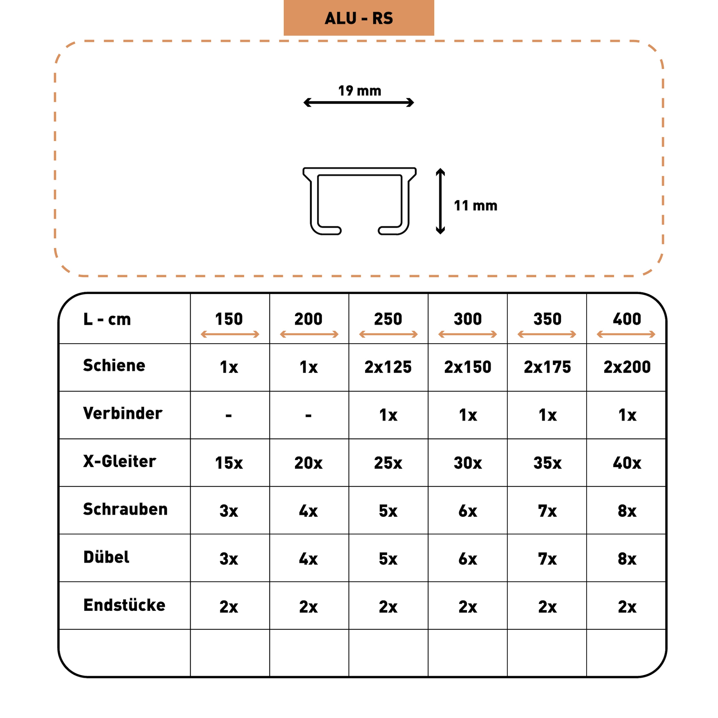 SN DECO GROUP Rail à rideaux »Objektschiene RS« 1 läufig-läufig Fixmass vorgebohrt, Aluminium, Innenlauf, Vorhangschiene