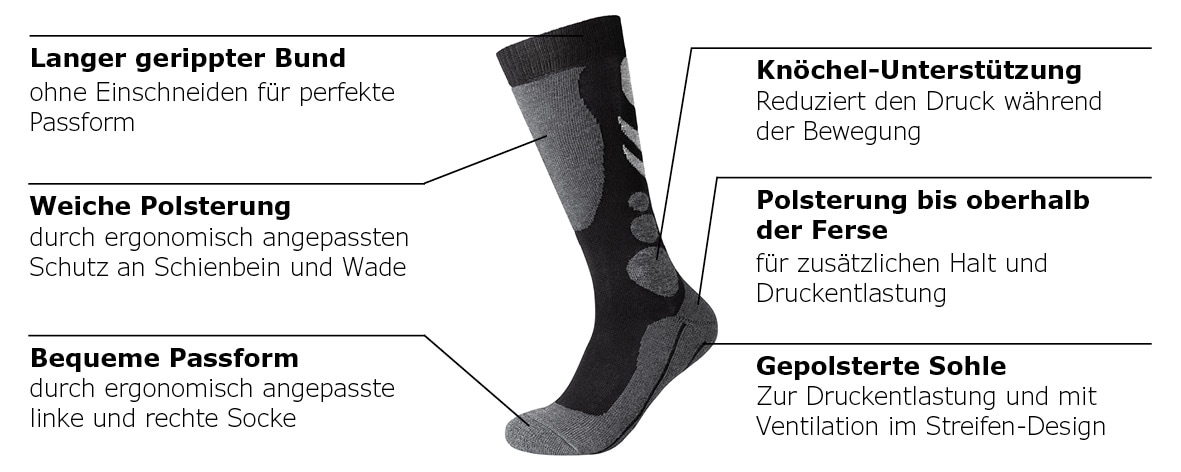 Camano Skistrümpfe »function« 2 Paar tlg. mit ergonomischer Polsterung an wichtigen Stellen