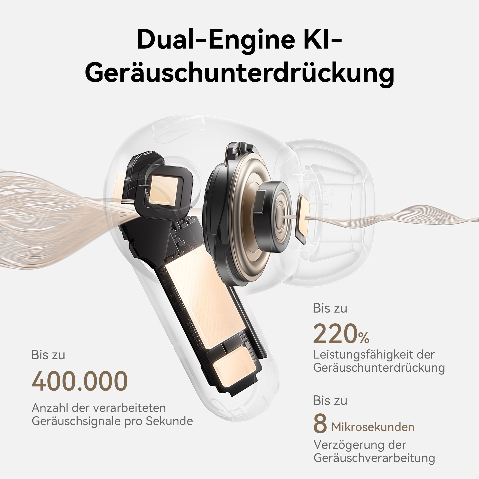 Huawei Écouteurs intra-auriculaires sans fil »FreeBuds Pro 5« Dual-Engine KI-Geräuschunterdrückung, Ultra-immersiver Sound
