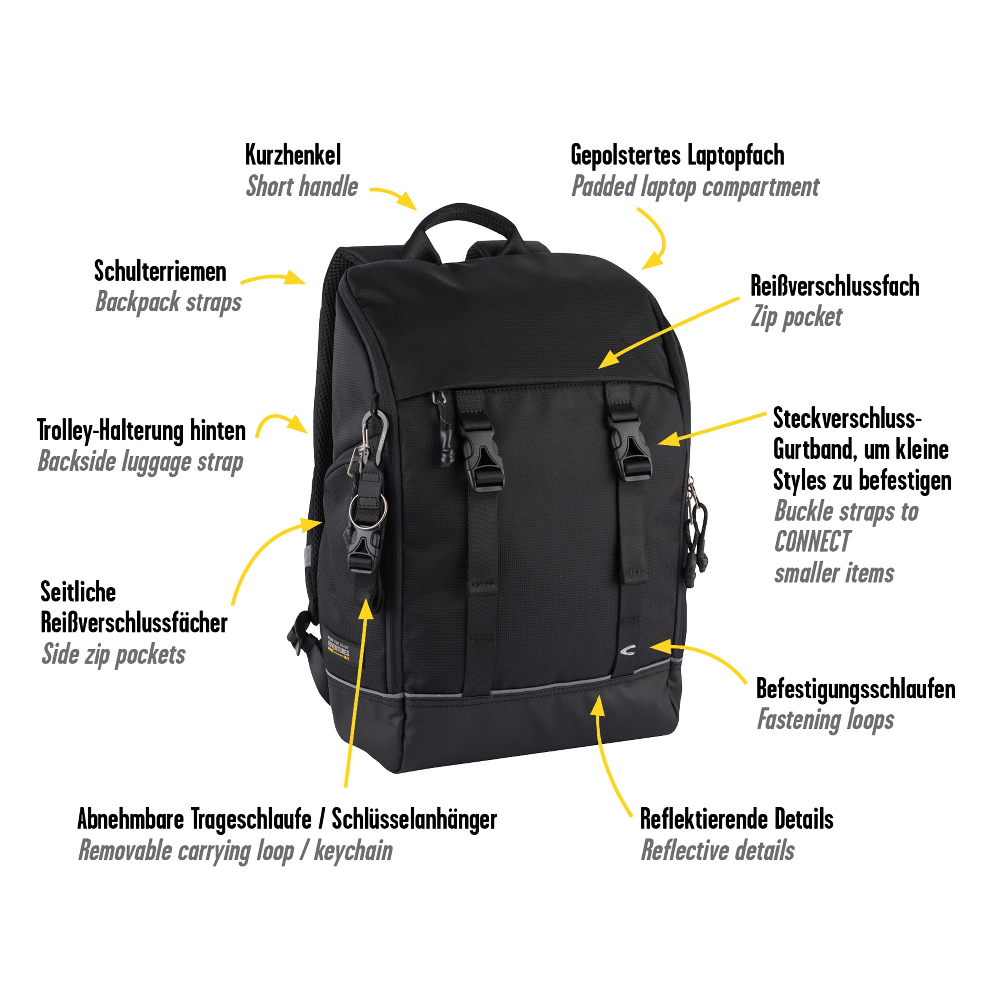 camel active Rucksack »Connect« perfekt durchdachtes modulares Reisetaschensortiment in vielen Styles