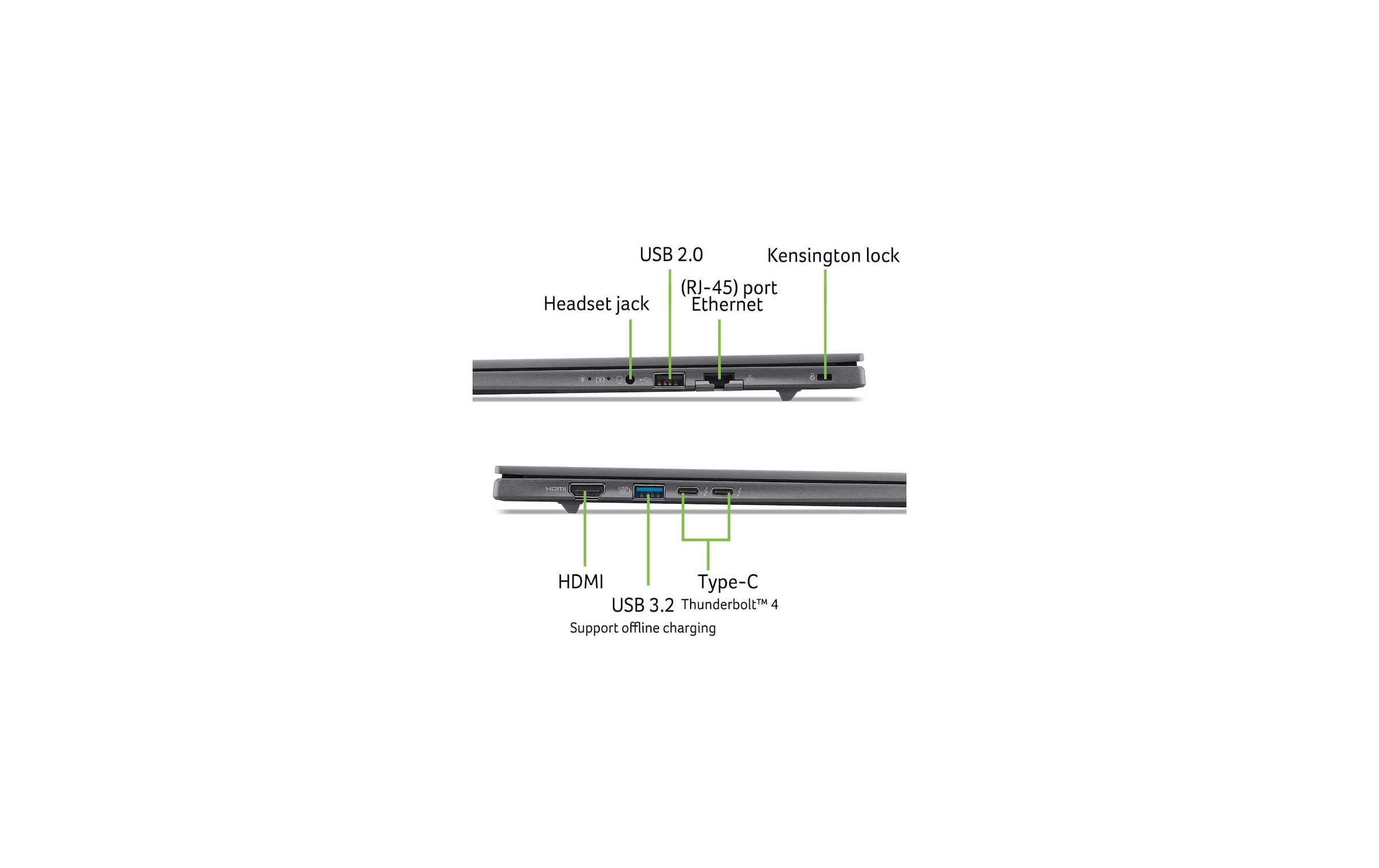 Acer Notebook »TravelMate X4 (TMX414-51-TCO-59TL)« / 14 ″ Intel Core Ultra 5 512 GB SSD