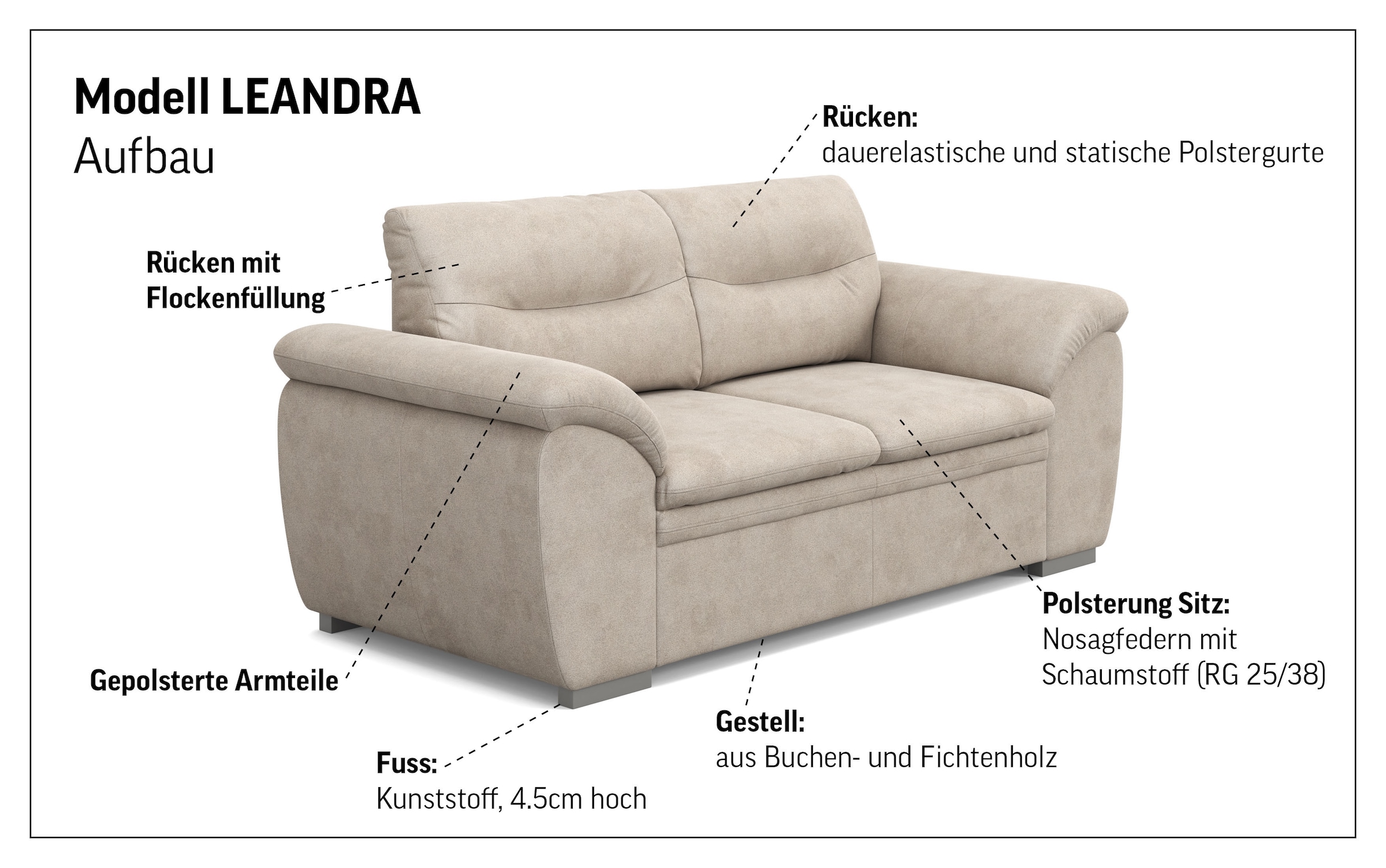 COTTA 2-Sitzer »Leandra« Polstergarnitur, auch als Set erhältlich