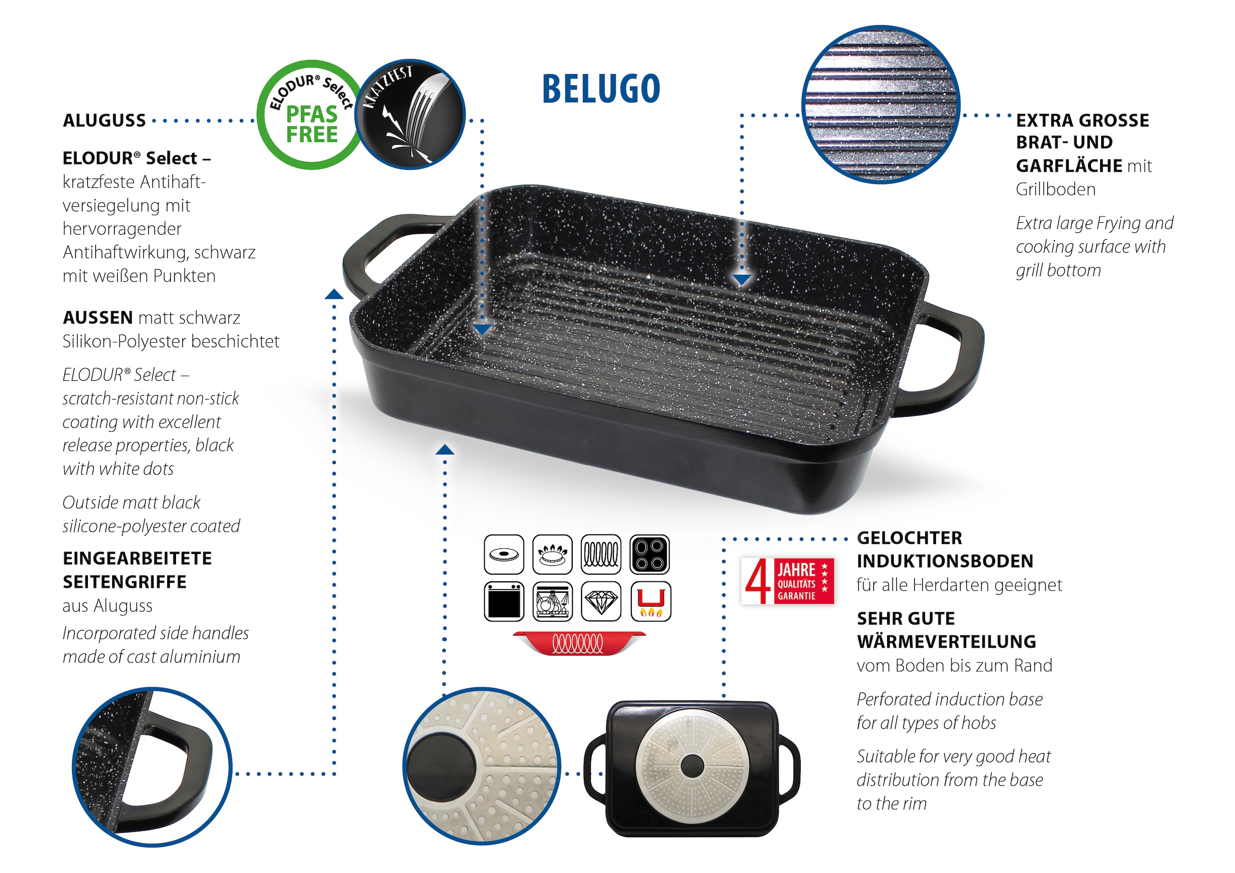 Elo Basic Plat à four »Belugo Rechteckbräter« 2 cuis tlg. mit BBQ-Rillen