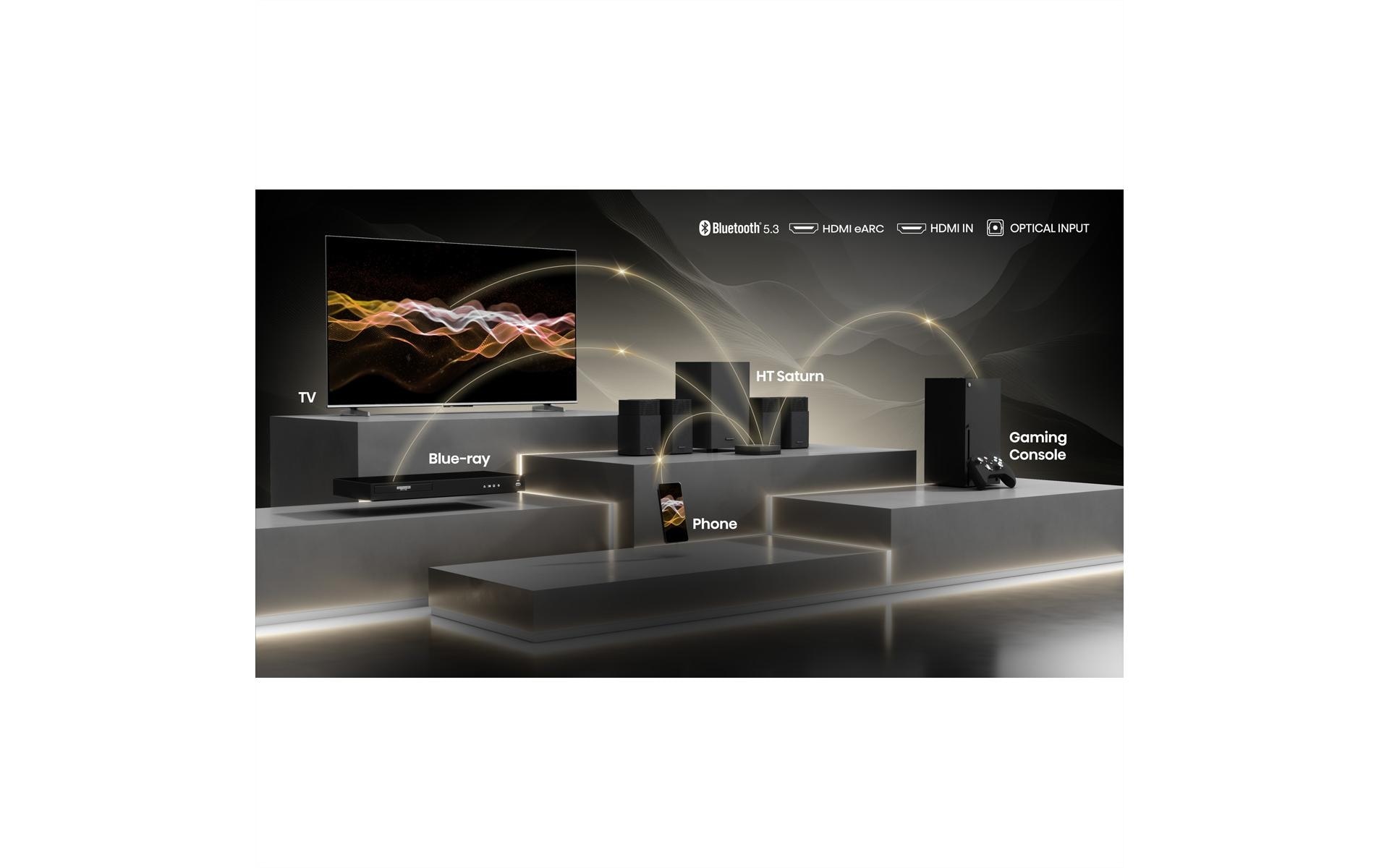 Hisense Système de son 2.1 »HT-Saturn« ( )