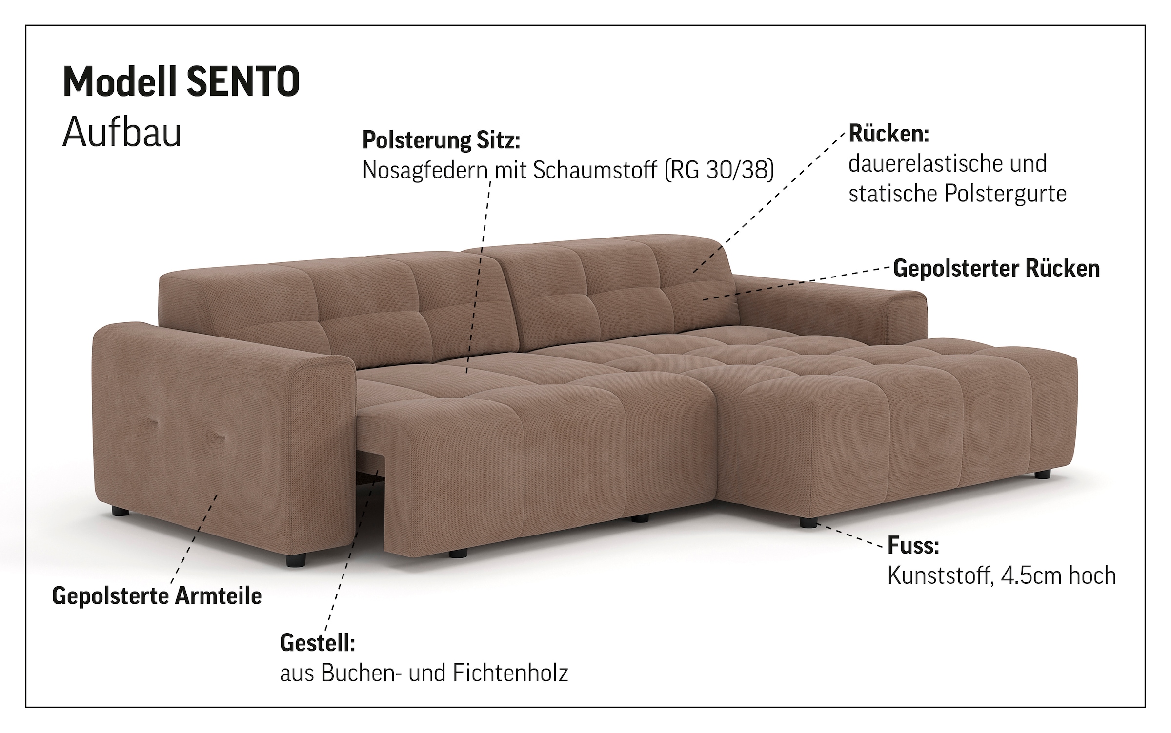 COTTA Canapé d'angle »Sento L-Form, B: 280 cm, Chenille-Struktur, XXL Recamiere B: 133 cm« réglage électrique optionnel de la profondeur d'assise, cubique, siège confortable