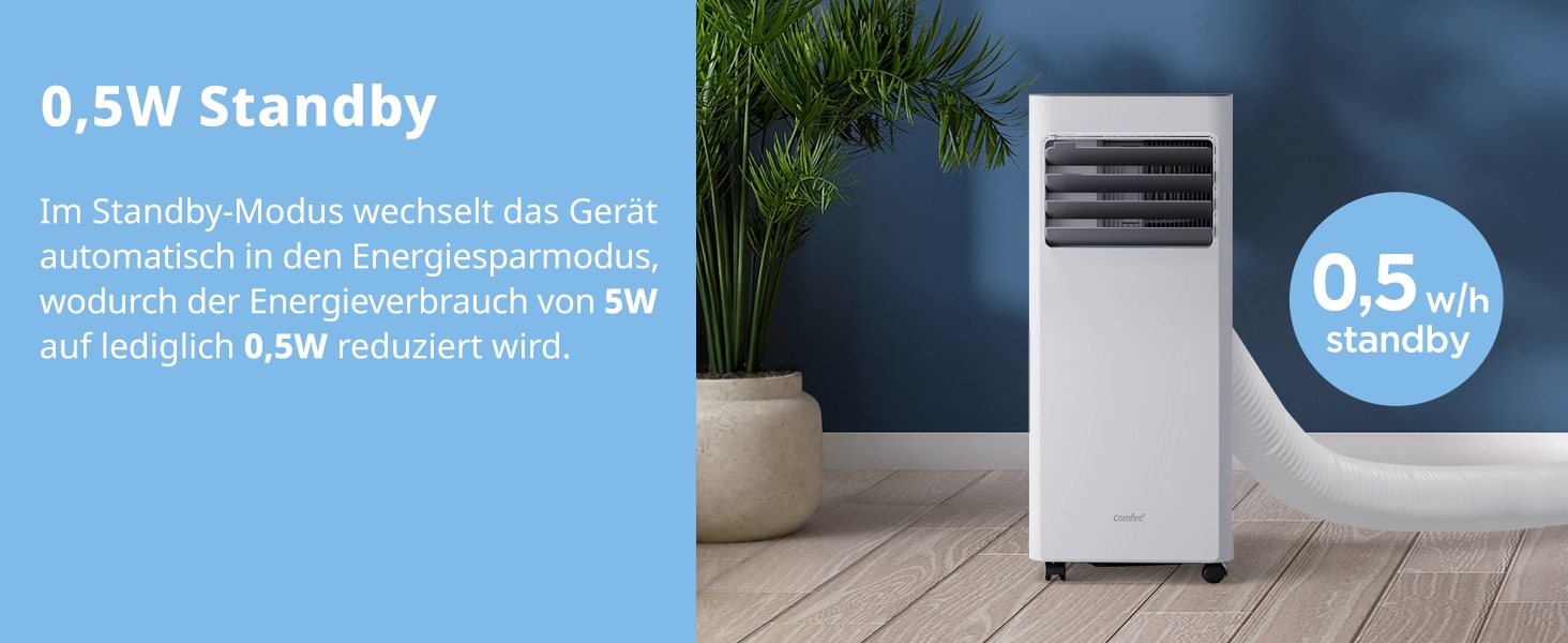 comfee 3-in-1-Klimagerät »»Easy Cool 9000« starker Luftstrom, App und Sprachsteuerung möglich« für Räume bis zu 33 m², mit Temperatursensor