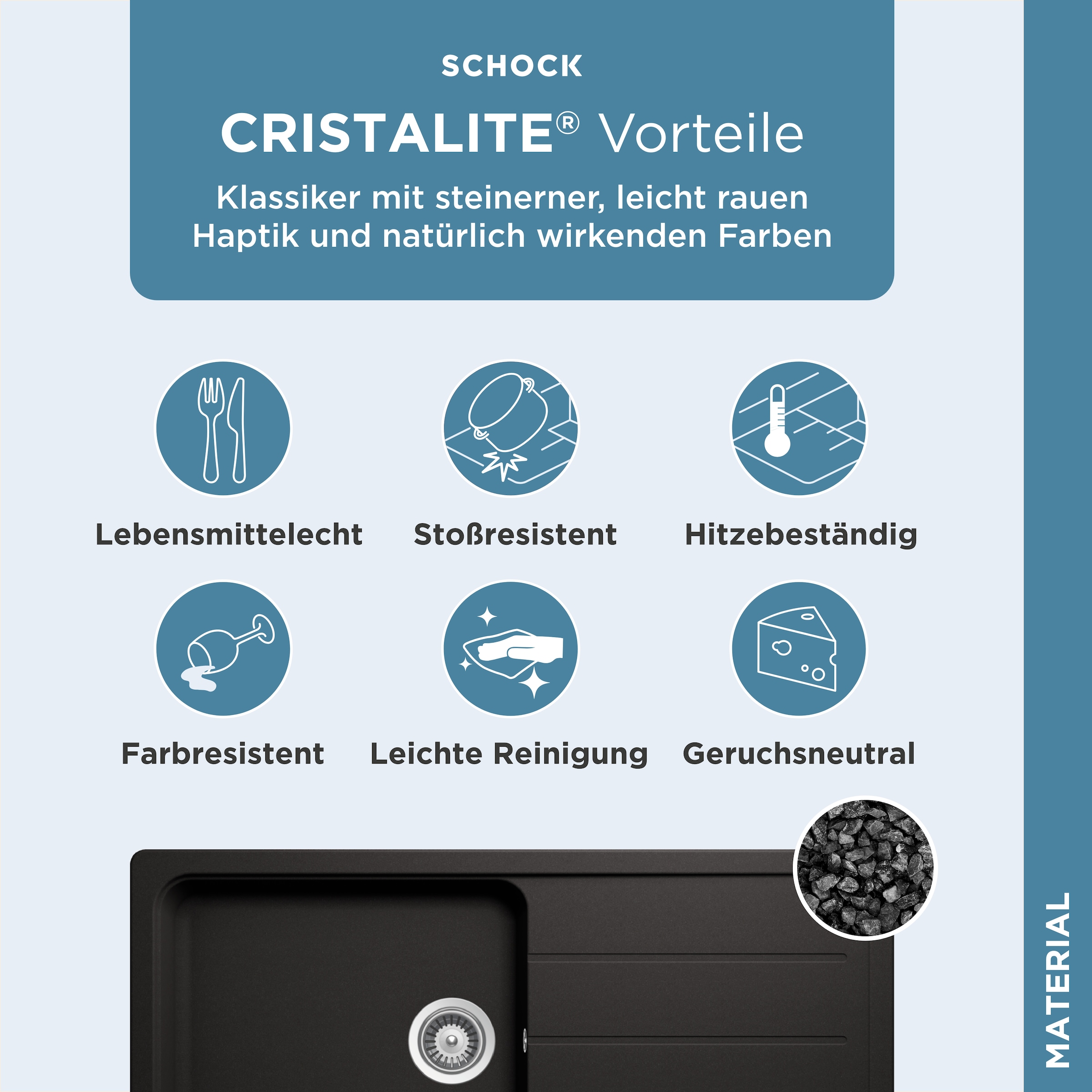 Schock Évier en granit »Formhaus«