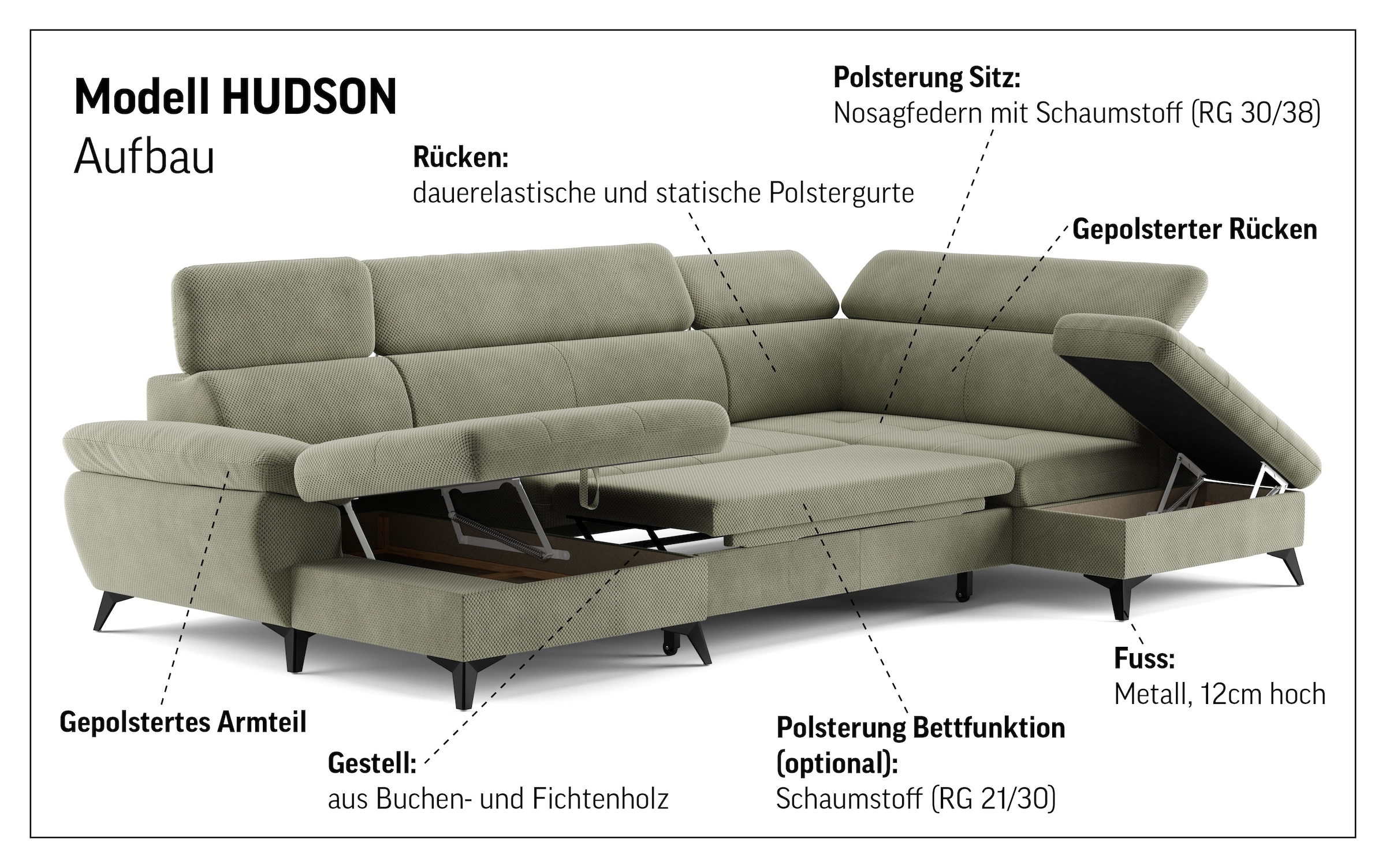 COTTA Wohnlandschaft »Hudson U-Form, B: 324 cm« mit Kopfteilverstellung, optional Bettfunktion & Bettkasten