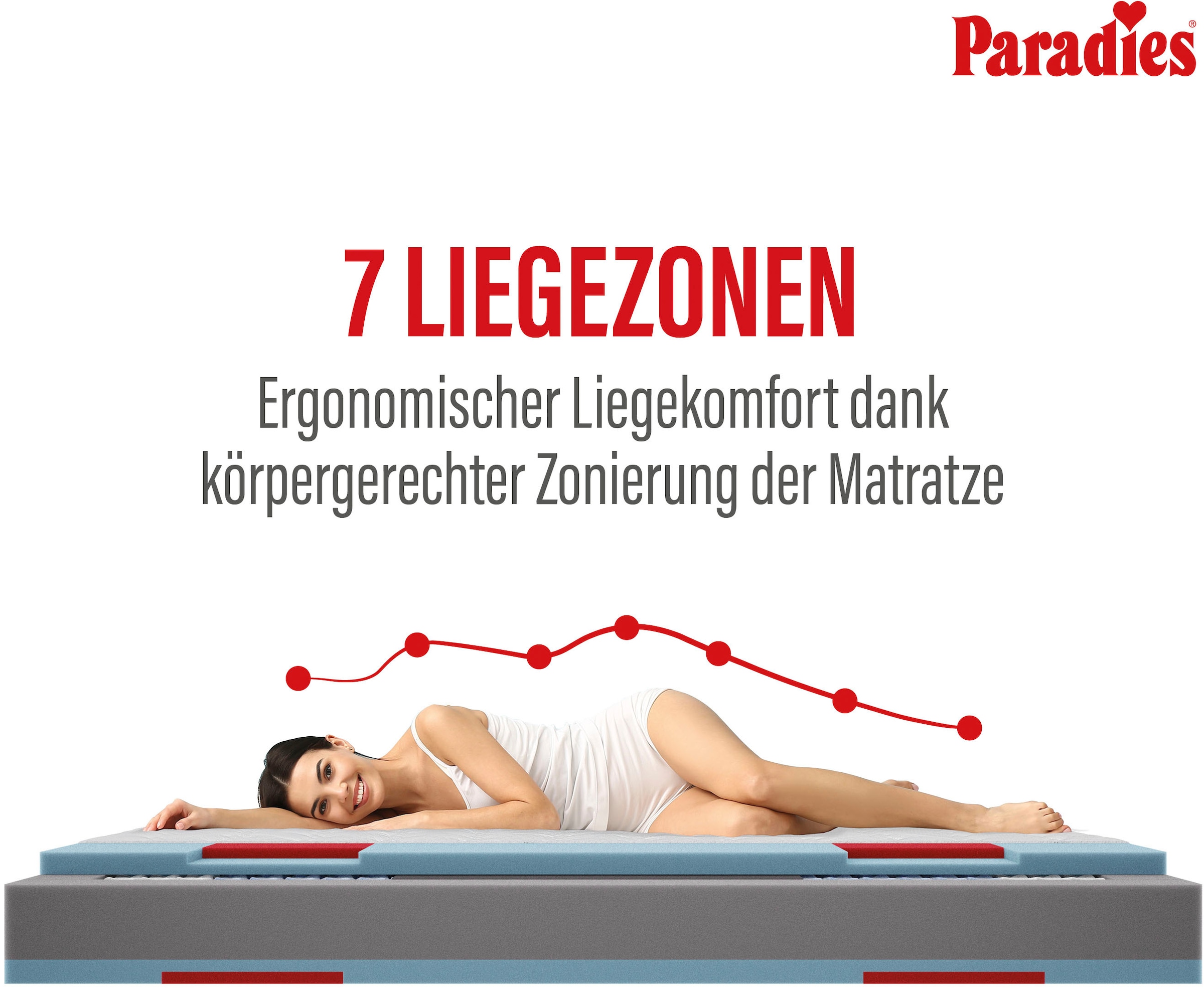 Paradies Matelas à ressorts ensachés »Paradies Prolife Strong XXL Version des Testsiegers*« 22 cm hoch Raumgewicht: 35 kg/m³ 1 cuis tlg. Kaltschaumversion Note GUT (2,2), getestet in 90x200 cm, Härtegrad 3