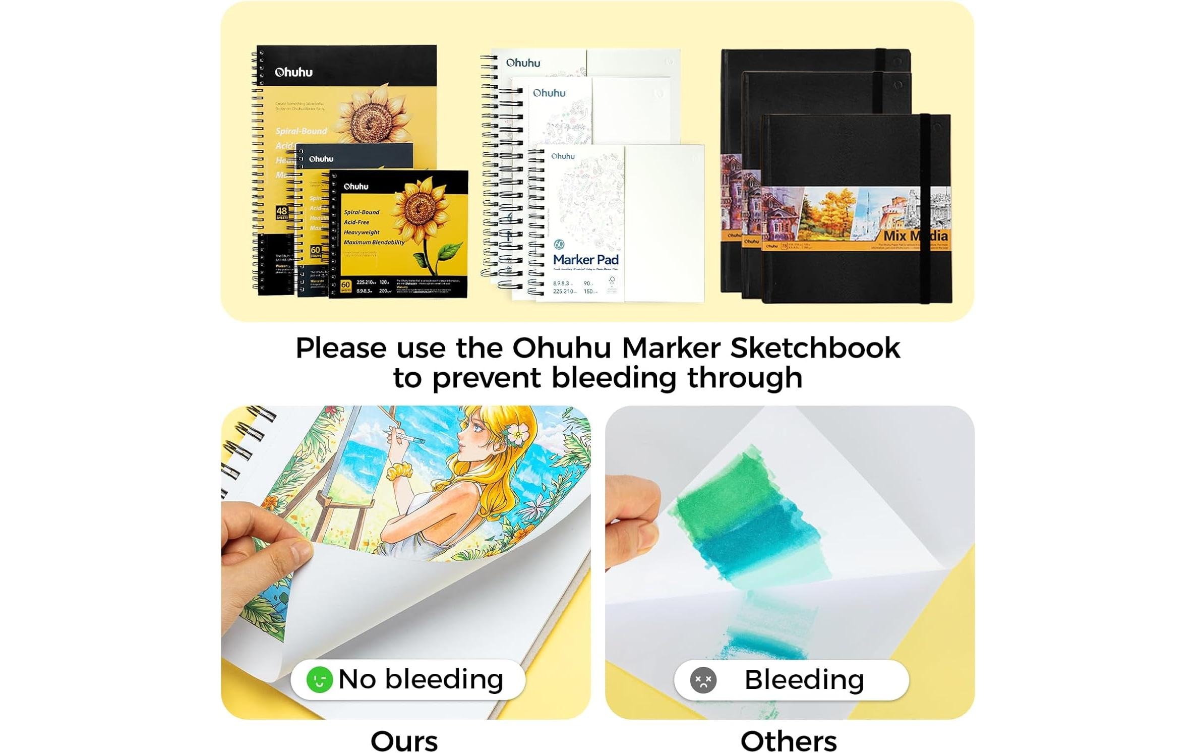   Marker »Ohuhu Honolulu Plus (24 Stk.) 24 Stück«