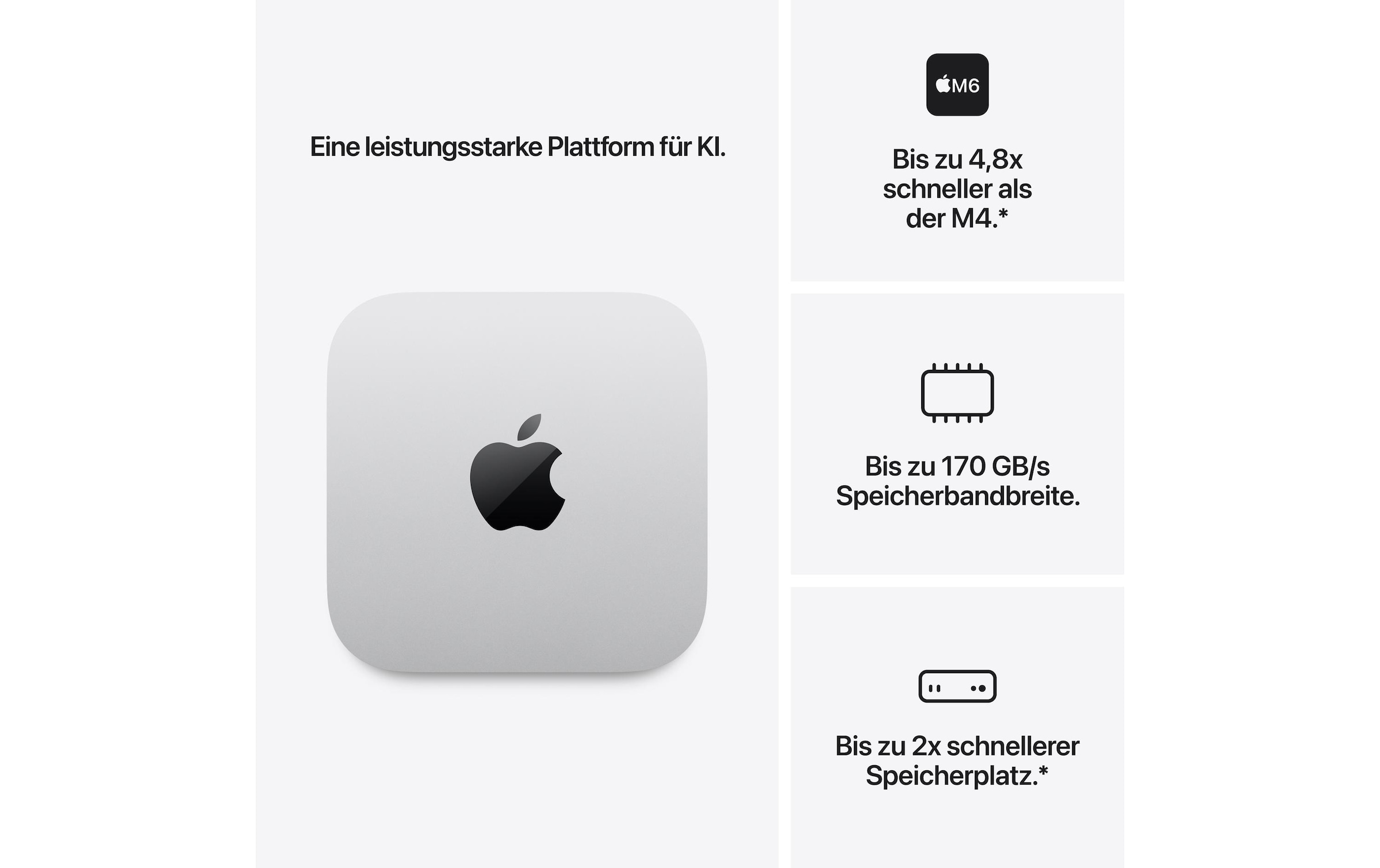 Apple »Mac Mini 2026 M6 (12C-CPU / 12C-GPU / 16 GB / 256 GB)«