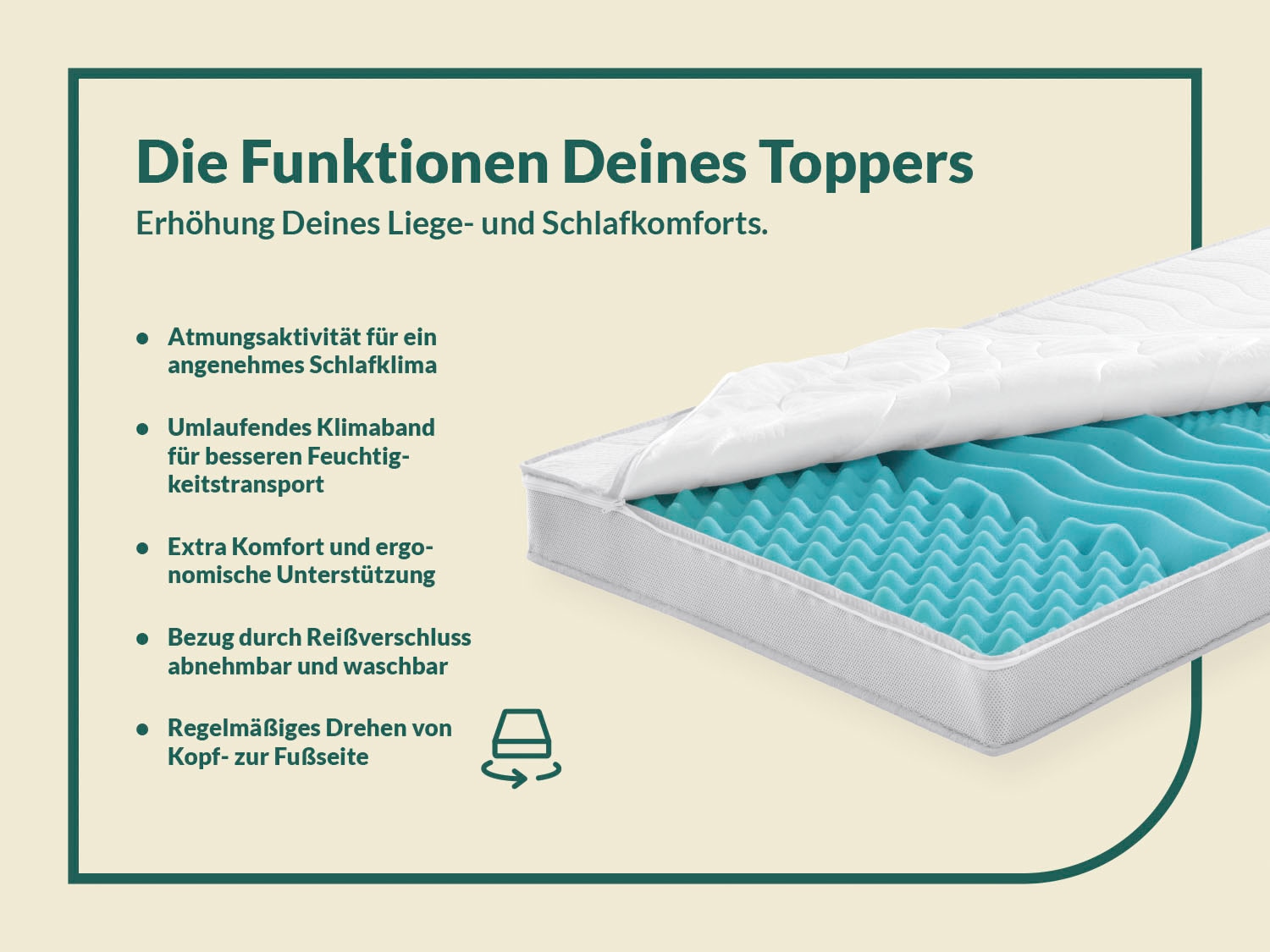 fan Topper »Big Komfort Plus, 7 Zonen Topper 90x200, 180x200 cm & weitere Grössen« Matratze, Boxspringbett, Hausstauballergiker geeignet, ergonomisch
