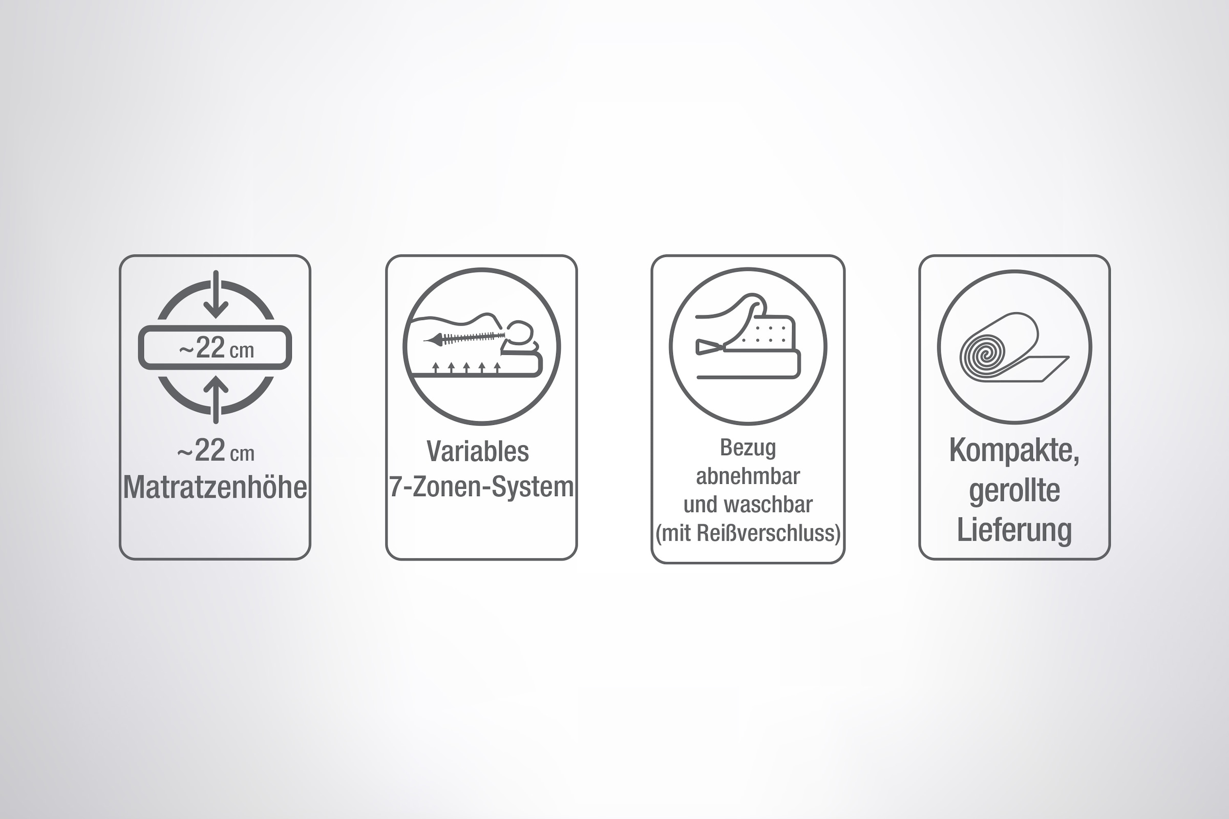 Yatas Bedding Komfortschaummatratze »Royal Comfort 7, Matratze 90x200, 140x 200 cm & weitere Grössen« 22 cm hoch Raumgewicht: 28 kg/m³ 1 Stk. tlg. 7-Zonen, H2 / H3, wendbar, ergonomisch, atmungsaktiv