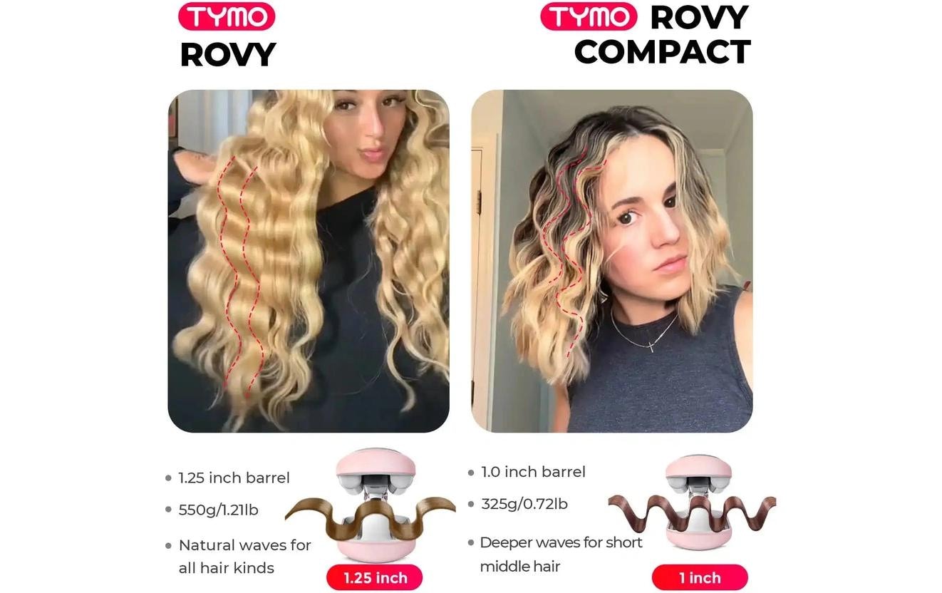   Fer ondulé »TYMO Rovy Compact«
