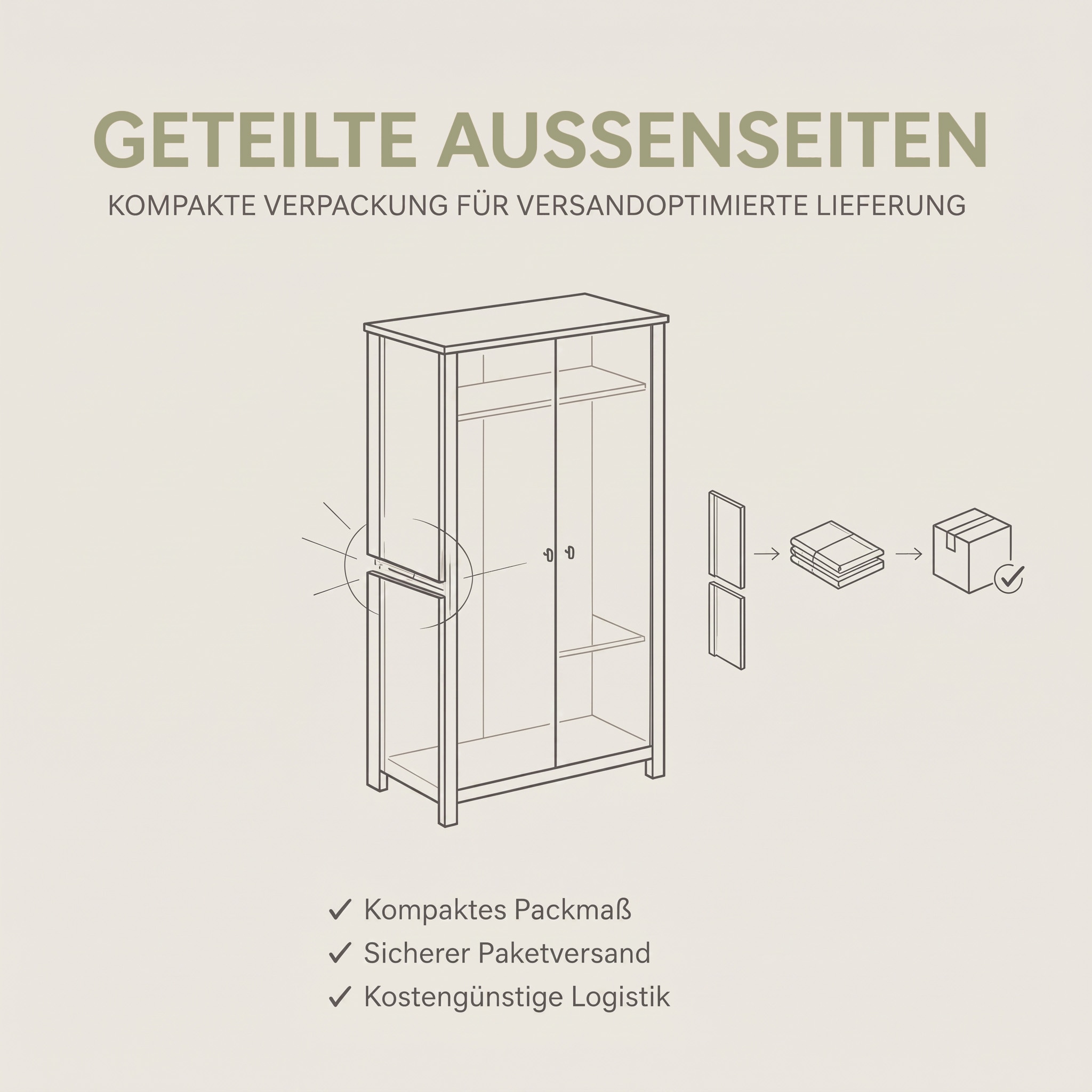 Home affaire Kleiderschrank »NULA, Schlafzimmerschrank, Garderobe, Schrank« in verschiedenen Ausführungen und Farben erhältlich, 1 Stk. tlg. 3 Türen, 2 Schubkästen, 1 E-Boden, 5 K-Böden, 1 Kleiderstange