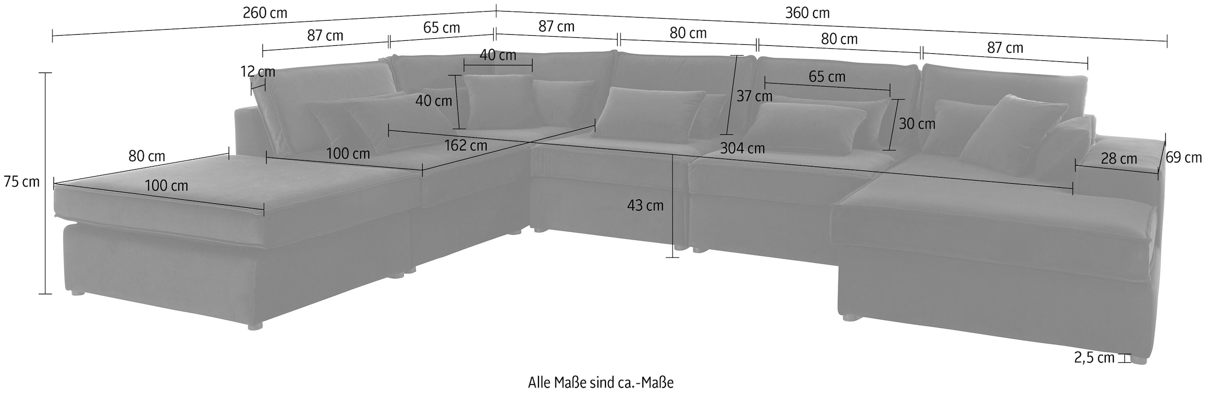 GOODproduct Wohnlandschaft »Florid U-Form« 6 Teile, bestehend aus Modulen, viele Bezugsqualitäten, auch in Cord