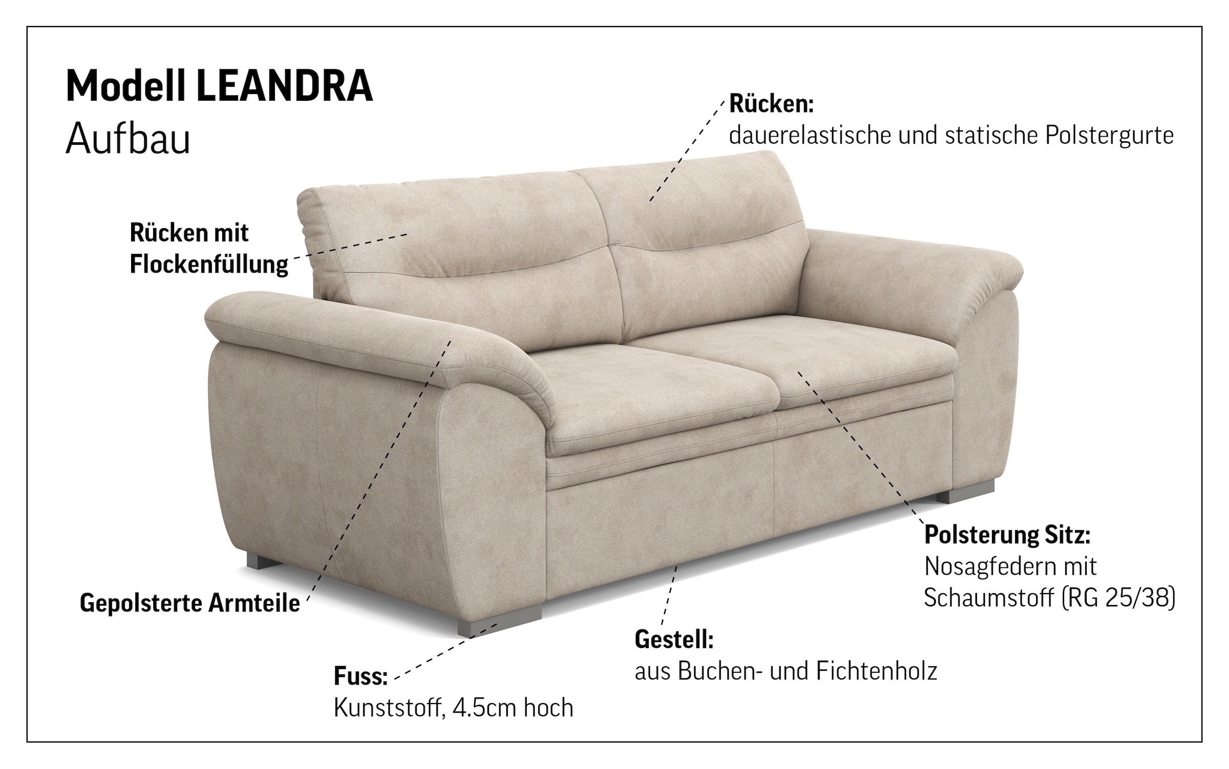 COTTA 2,5-places »Leandra« Polstergarnitur, auch als Set erhältlich