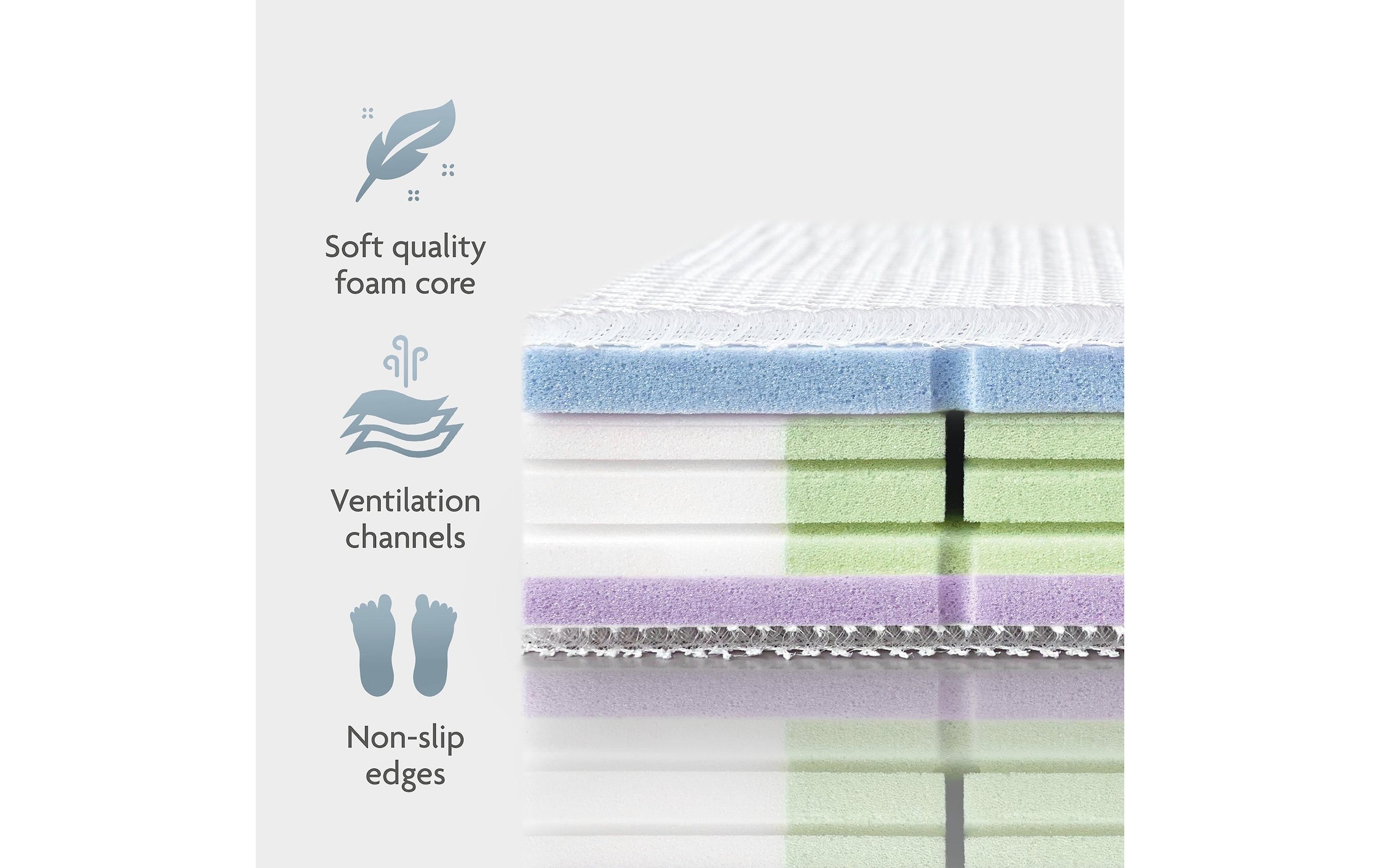 Julius Zöllner Matelas pour bébé »Babymatratze Aeroluna «