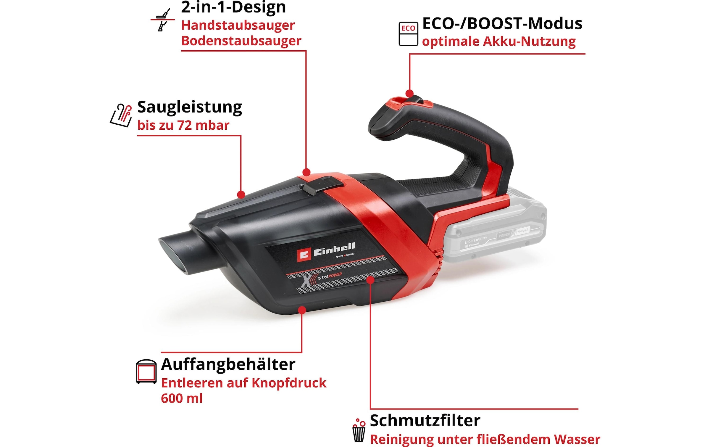 Einhell Akku-Handstaubsauger »TE-HV 18 6 Li – Solo«