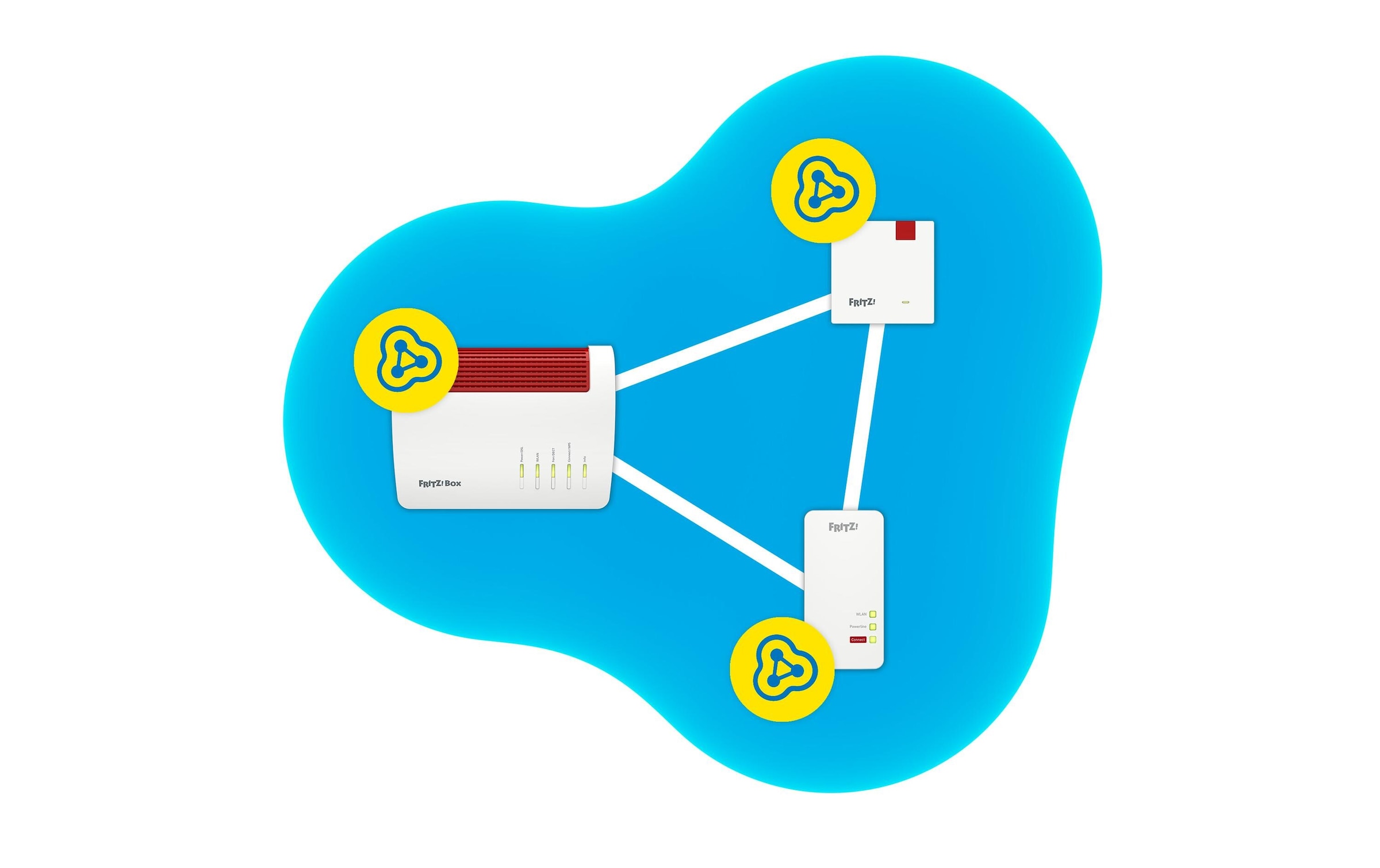  Répéteur Wifi »FRITZ! FRITZ!Repeater 1200 AX International«
