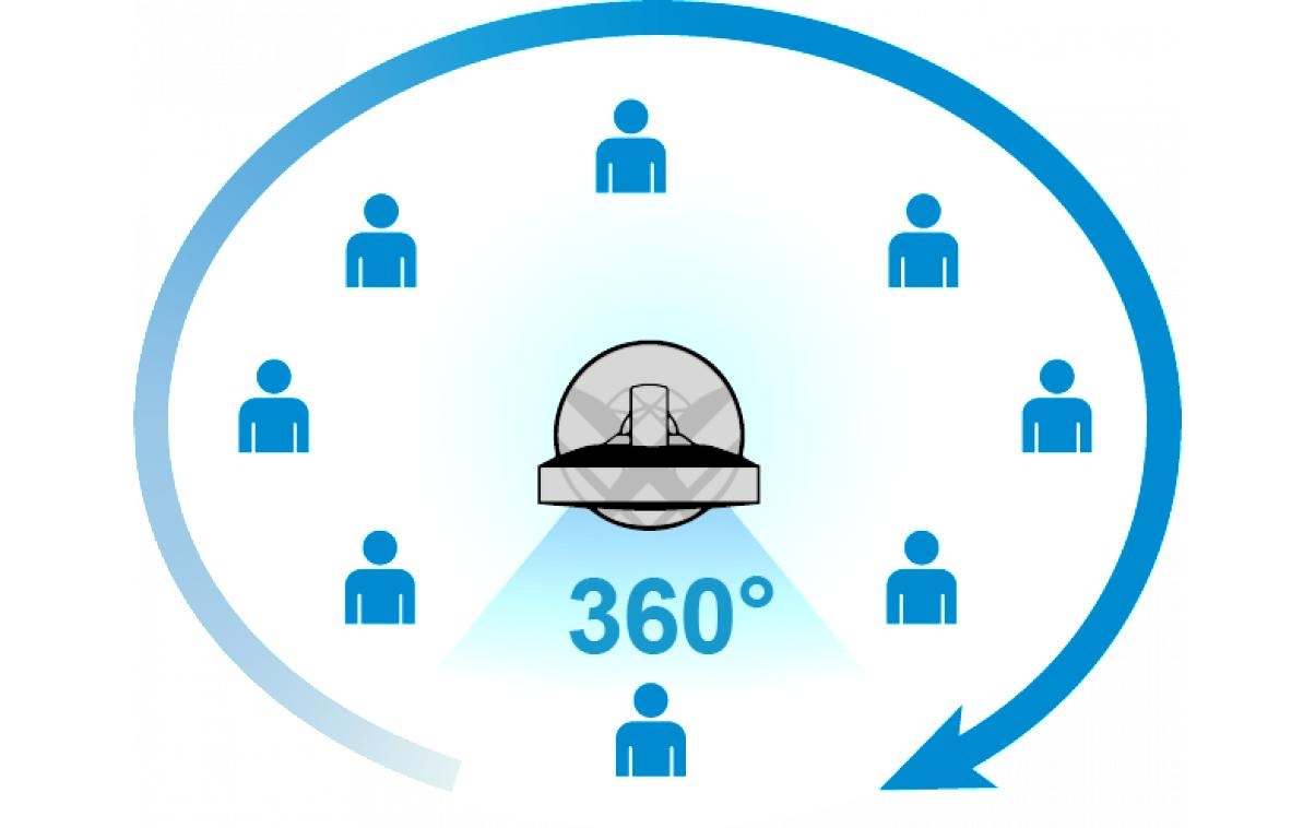 SOLIS OF SWITZERLAND Ventilateur sur pied »Breeze 360° Weiss«