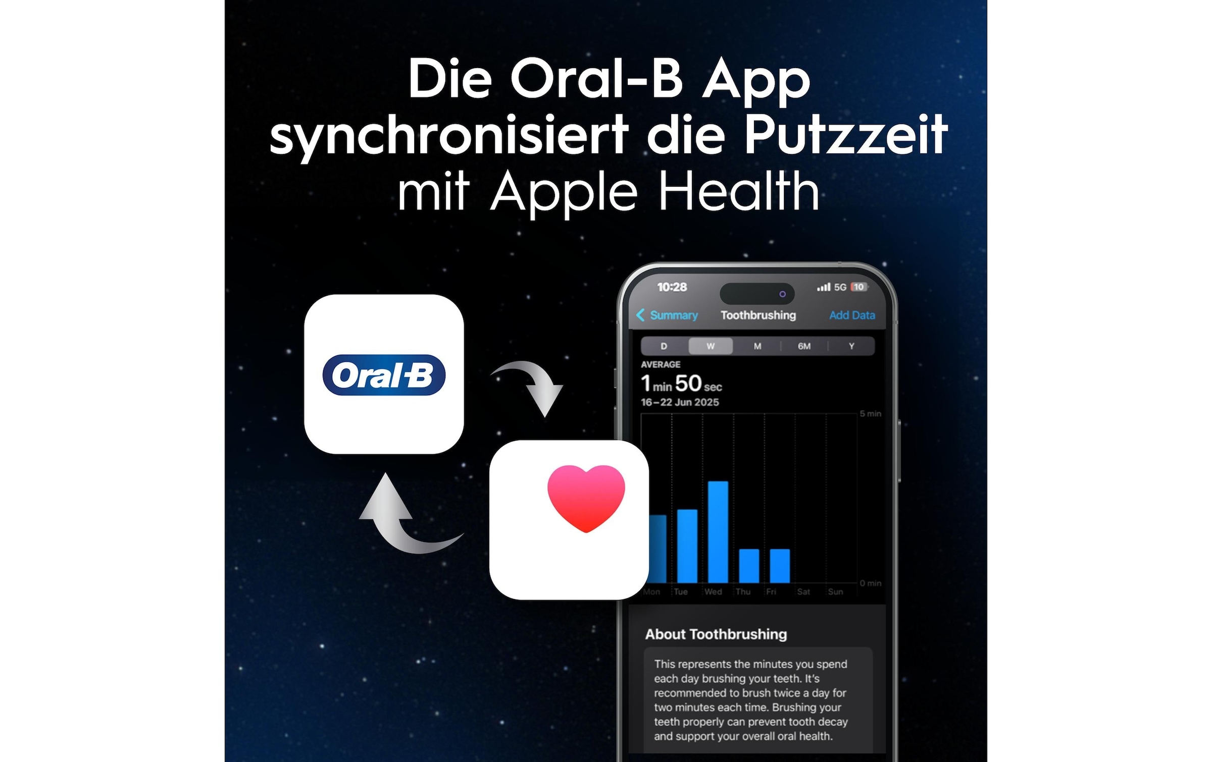 Oral-B Brosse à dents électrique »iO Series 10 Lunar«