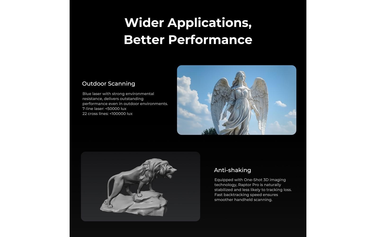 Creality 3D-Scanner »Raptor Pro«