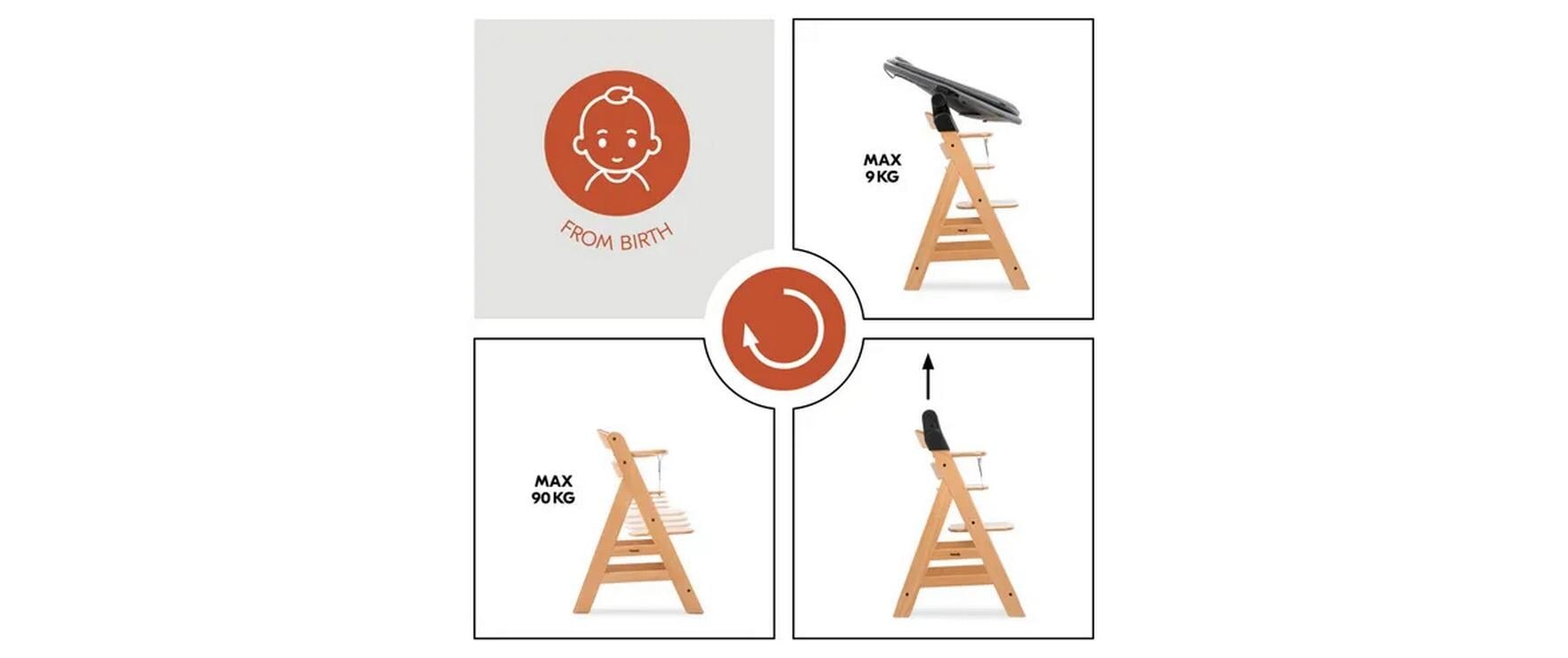 Hauck Hochstuhl »Hochstuhl Alpha+ Pro, mit Newborn-Aufsatz« () dieses Produkt besteht aus FSC®-zertifiziertem Material