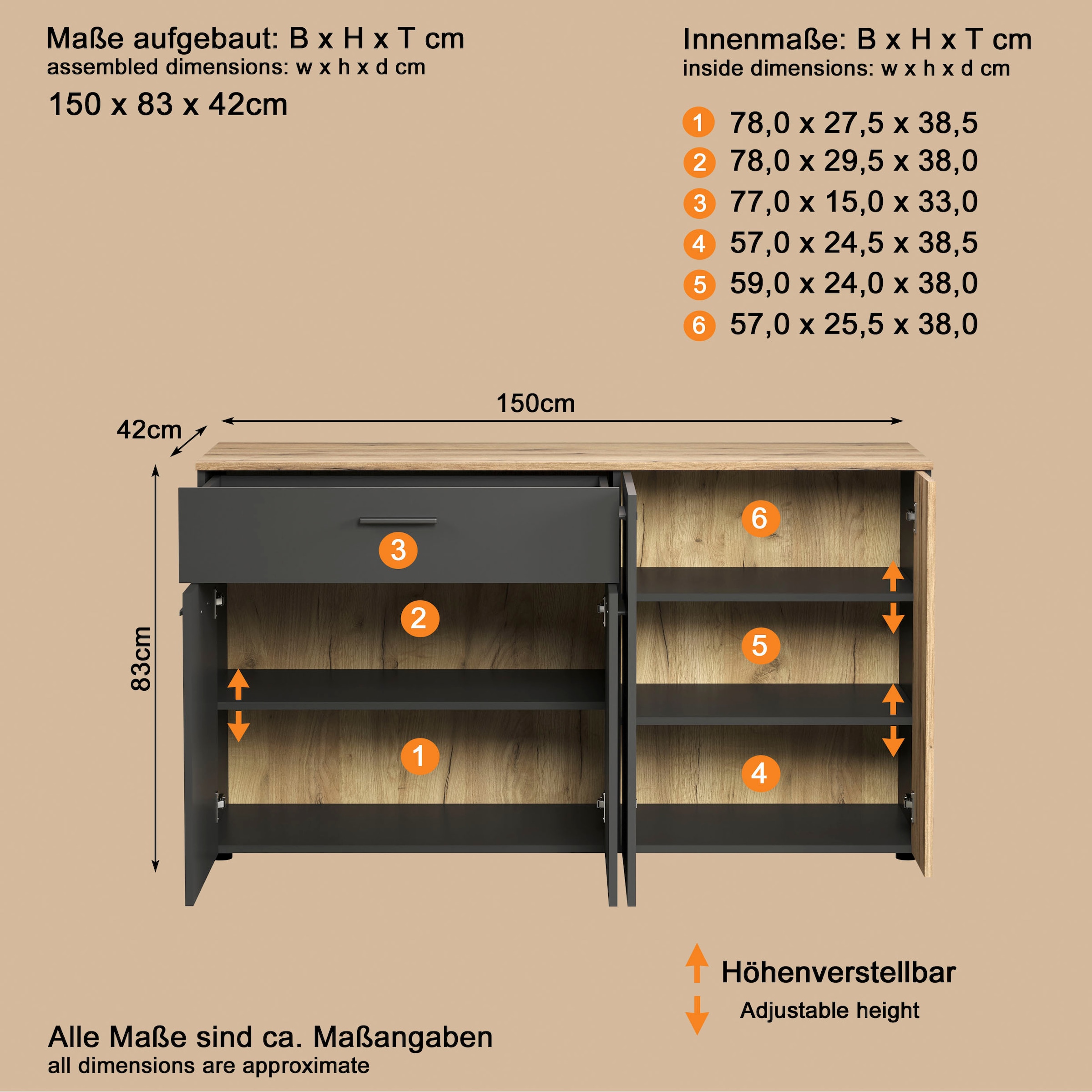 Home affaire Buffet »Estepona« 1 cuis tlg. commode, aspect panneau acoustique ; largeur 150 cm