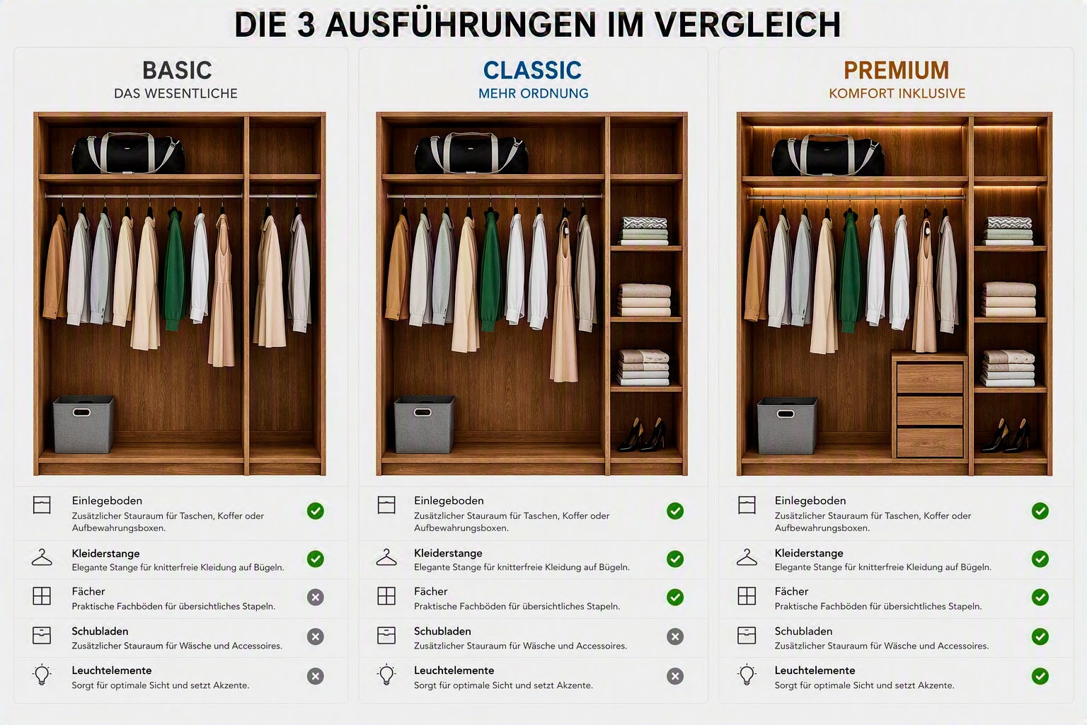 GOODproduct Armoires à vêtements »Huven aus Massivholz Eiche im Scandi Stil – geräumig mit viel Stauraum« Intemporel et durable, version CLASSIC incluant des semelles intérieures, H : 218 cm